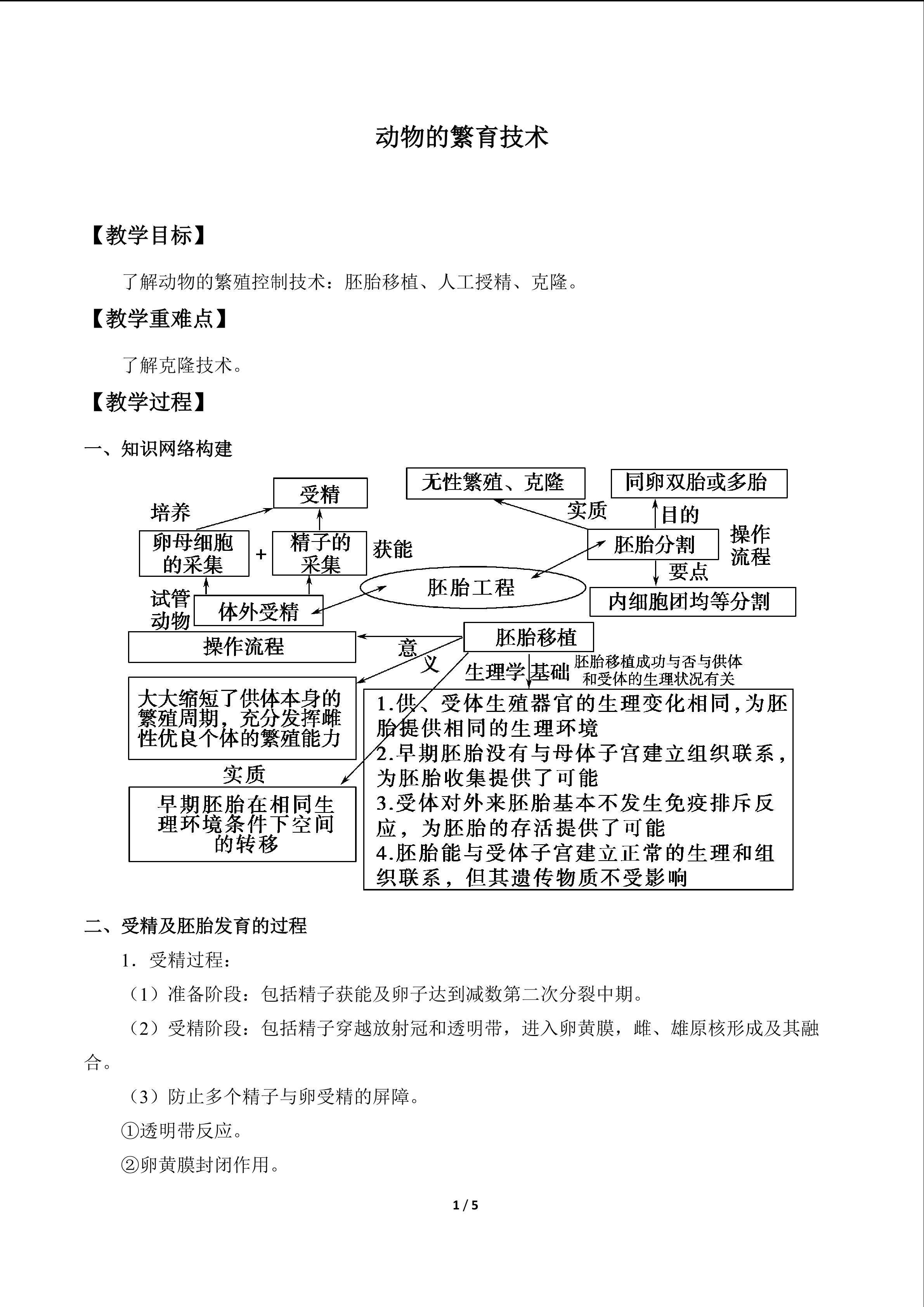 动物的繁育技术_教案1