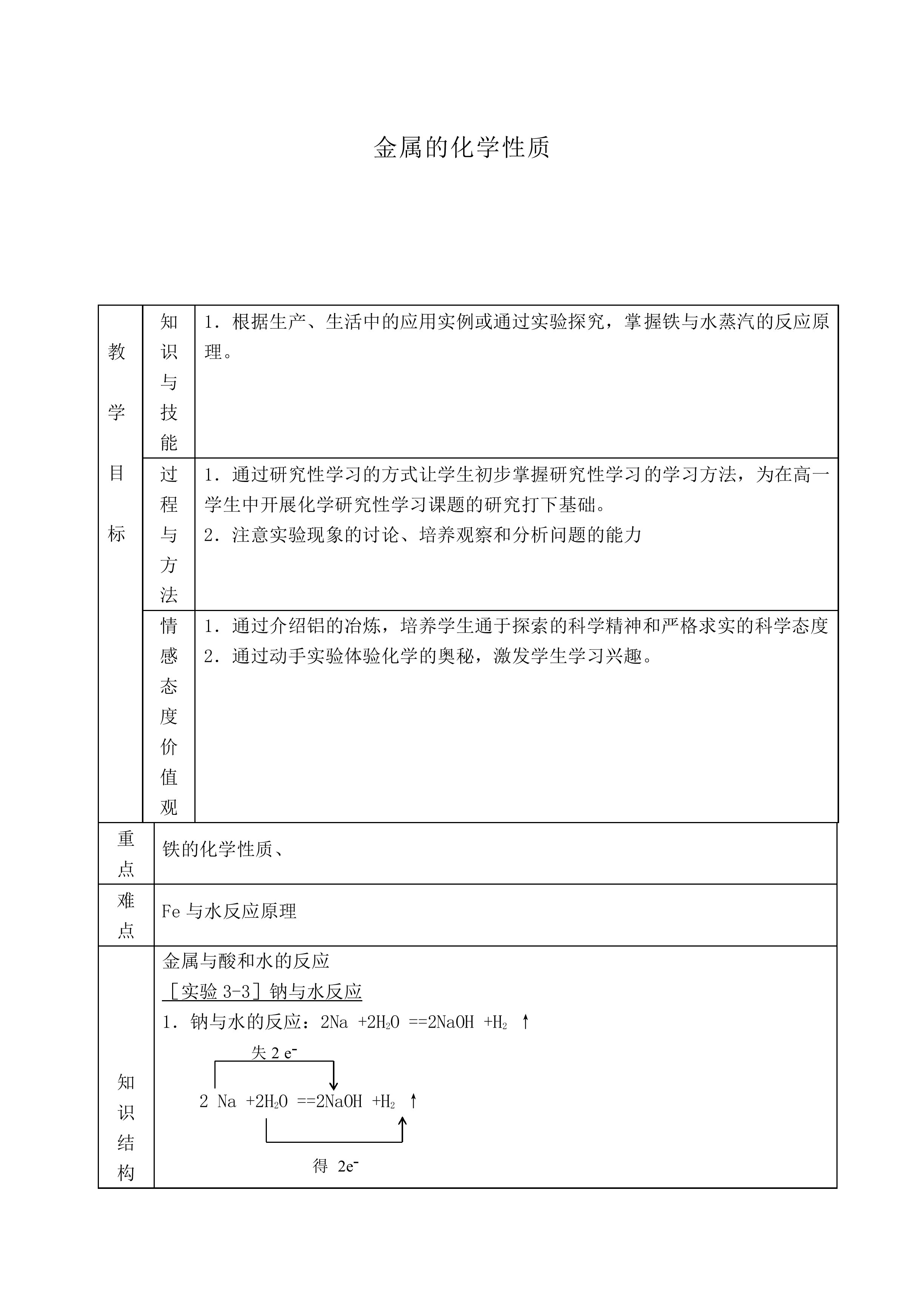 金属的化学性质_教案3