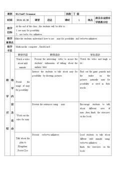 Grammar: Using may for p…