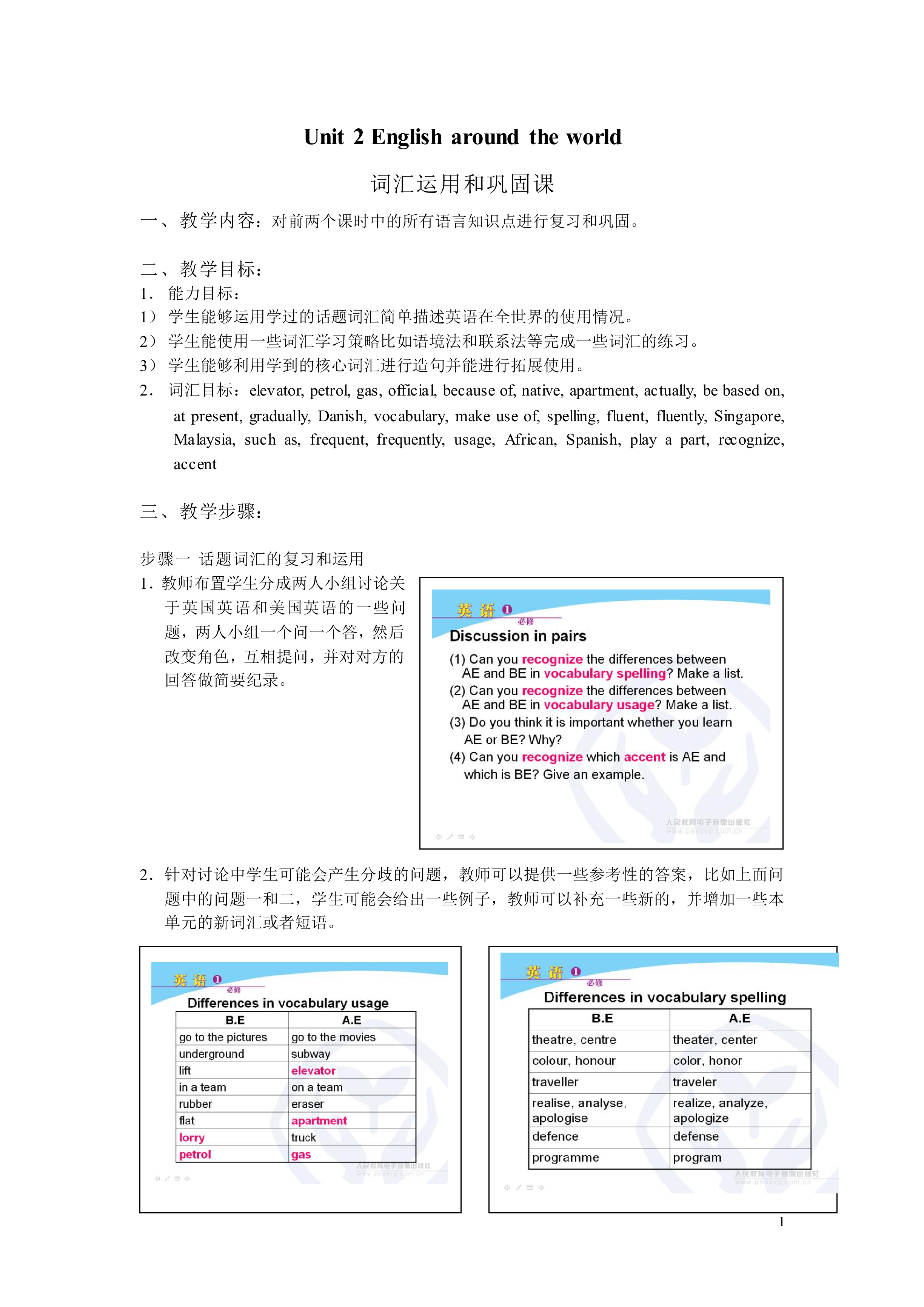 Unit 2 English around the world 教材光盘_教案2
