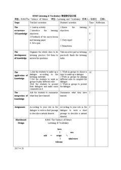 Listening and vocabulary