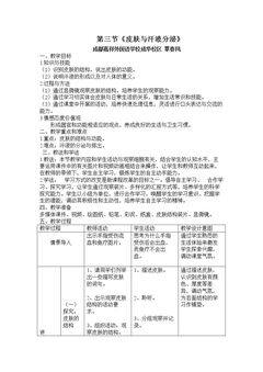 第3节 皮肤与汗液分泌