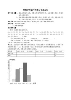 【★★★】8年级数学苏科版下册教案第7单元 《7.4频数分布表和频数分布直方图》