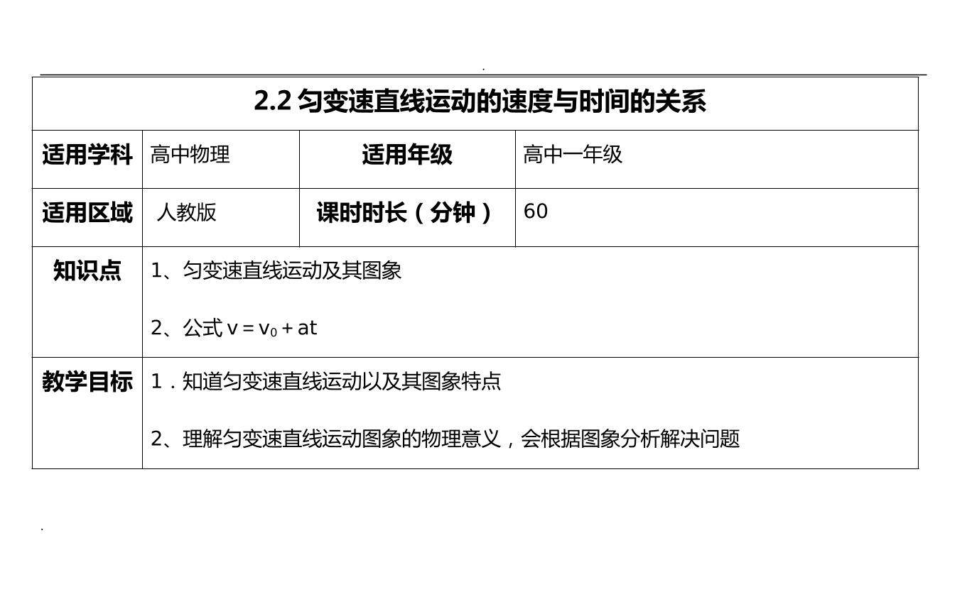 匀变速直线运动公式巧用