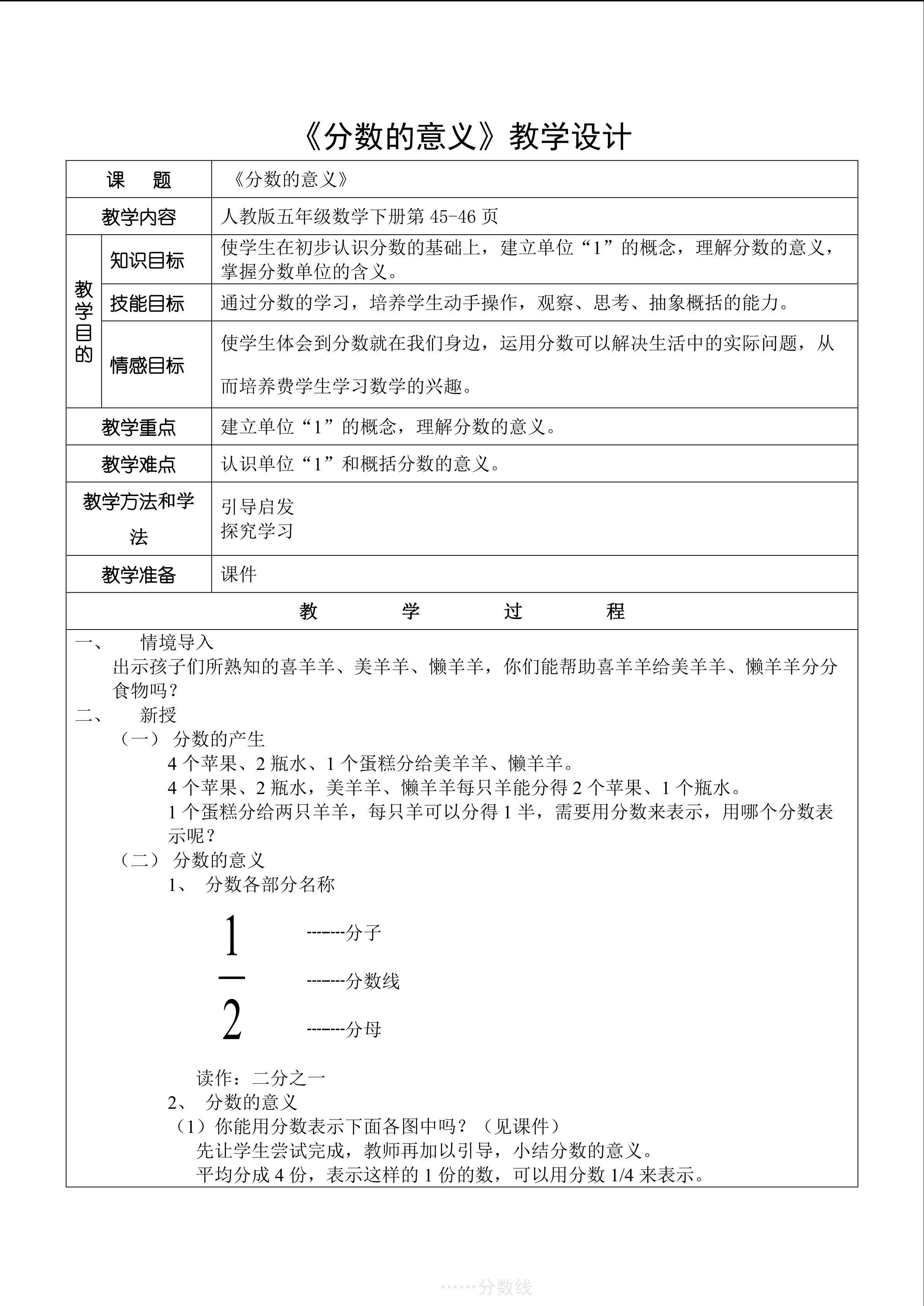 分数的意义