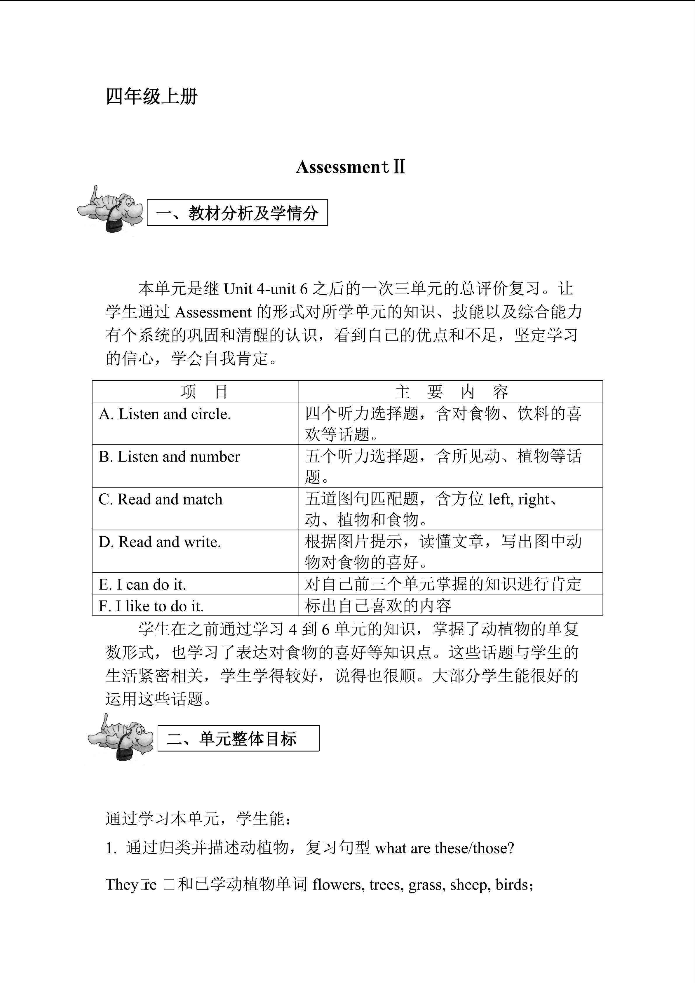 AssessmentII