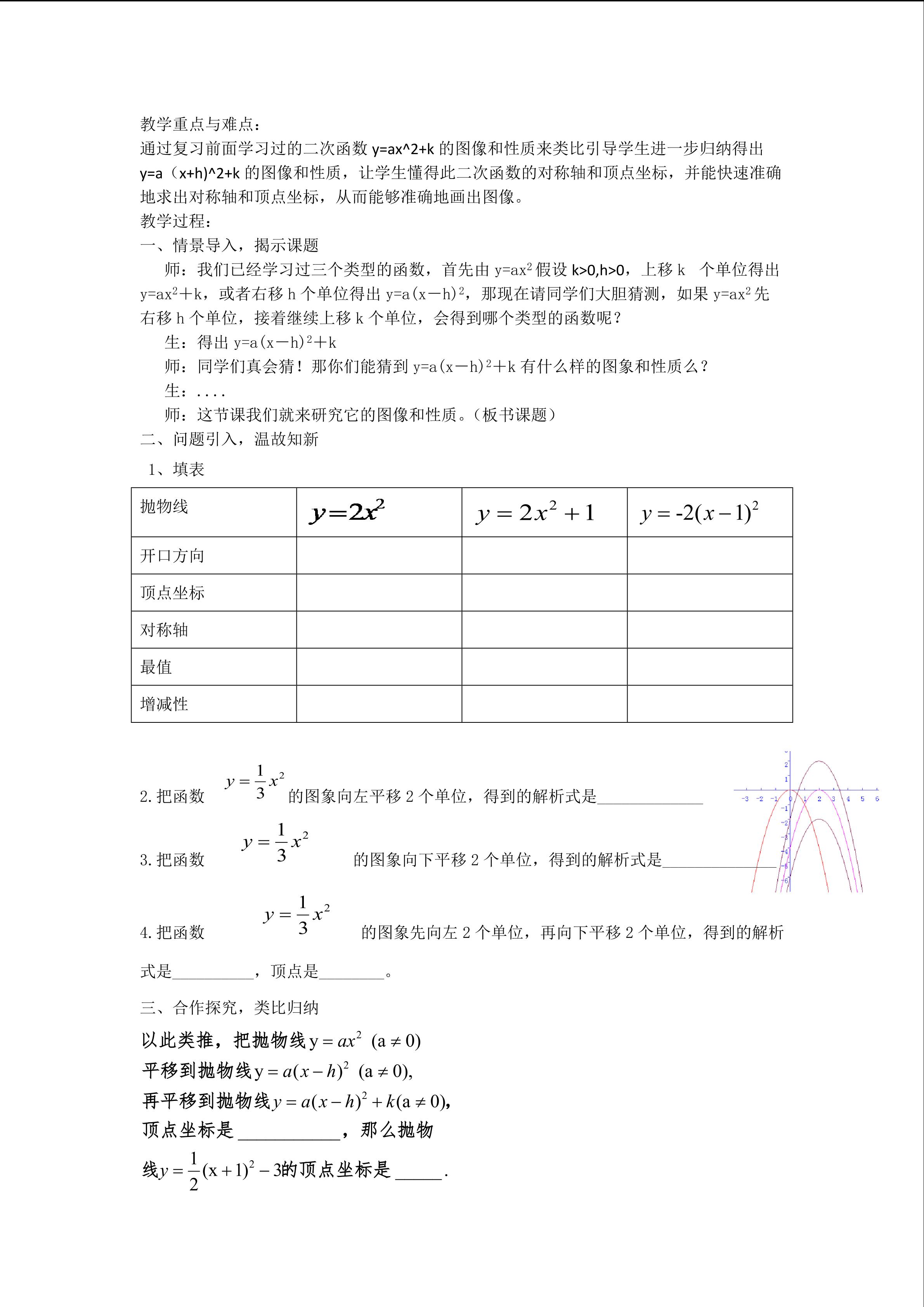 二次函数的图像