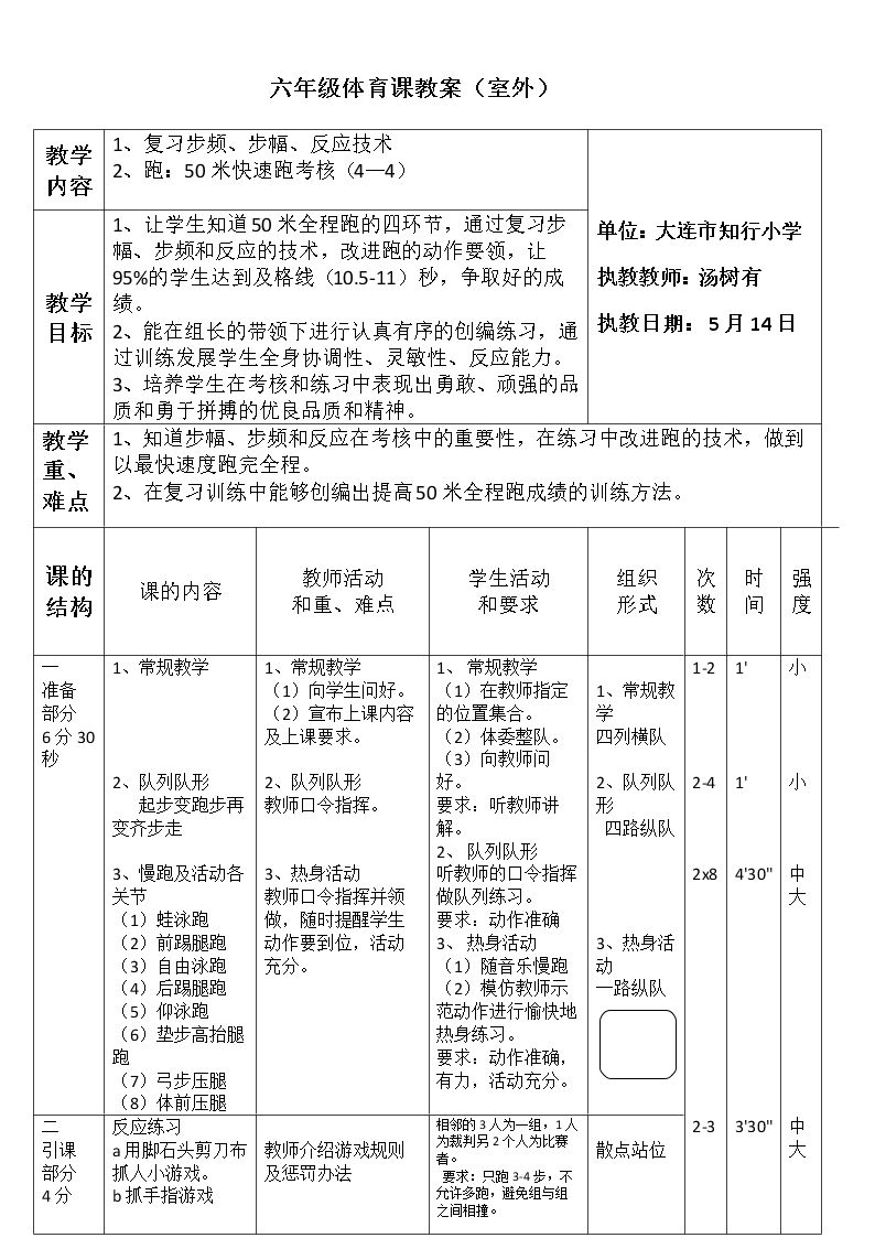 3.50米快速跑考核