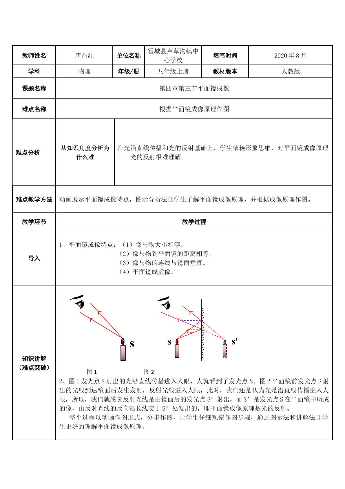 平面镜成像