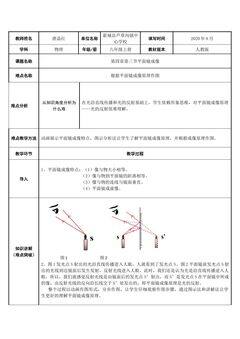 平面镜成像