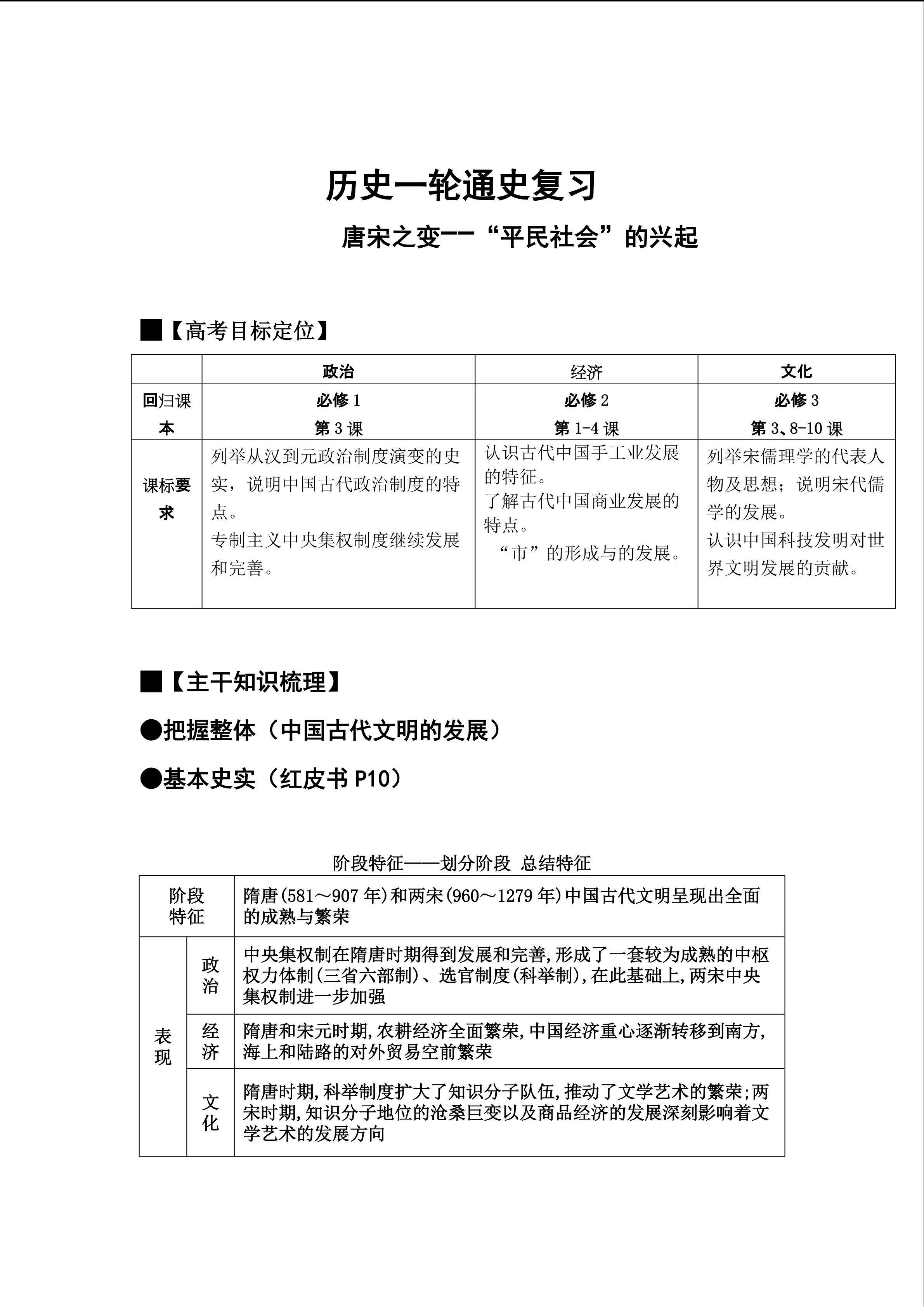 唐宋之变