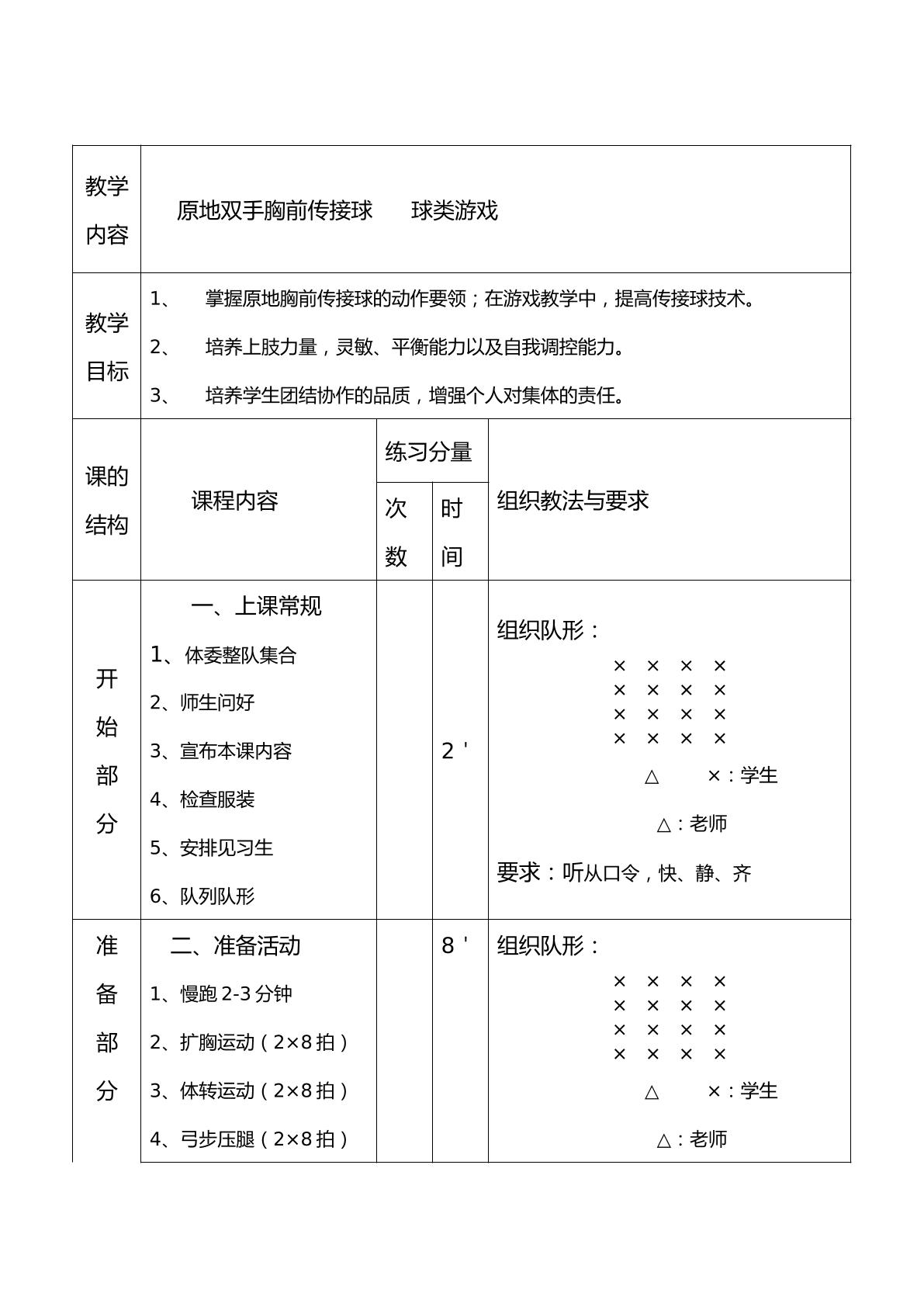 原地双手胸前传接球