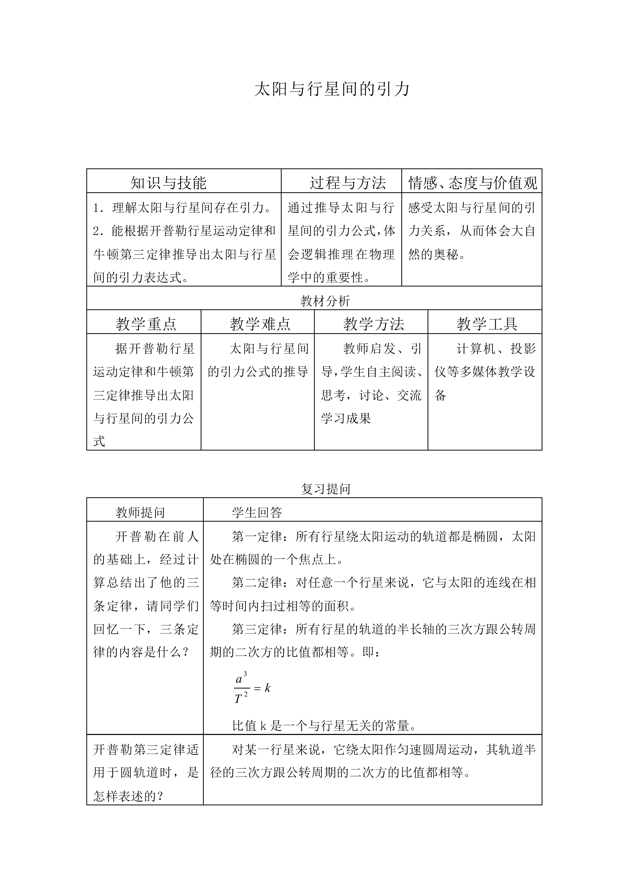 太阳与行星间的引力_教案2