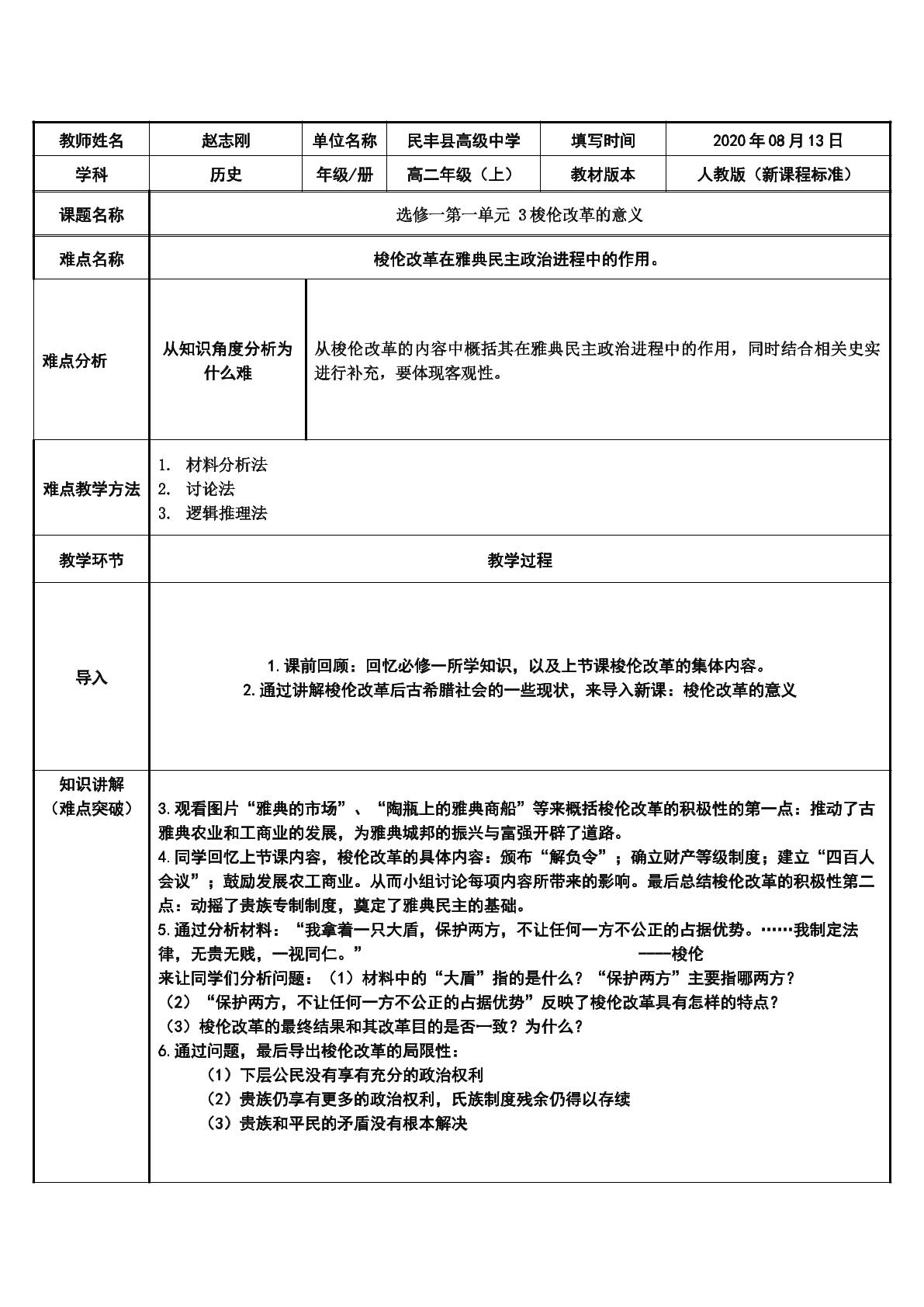 雅典民主政治的奠基石