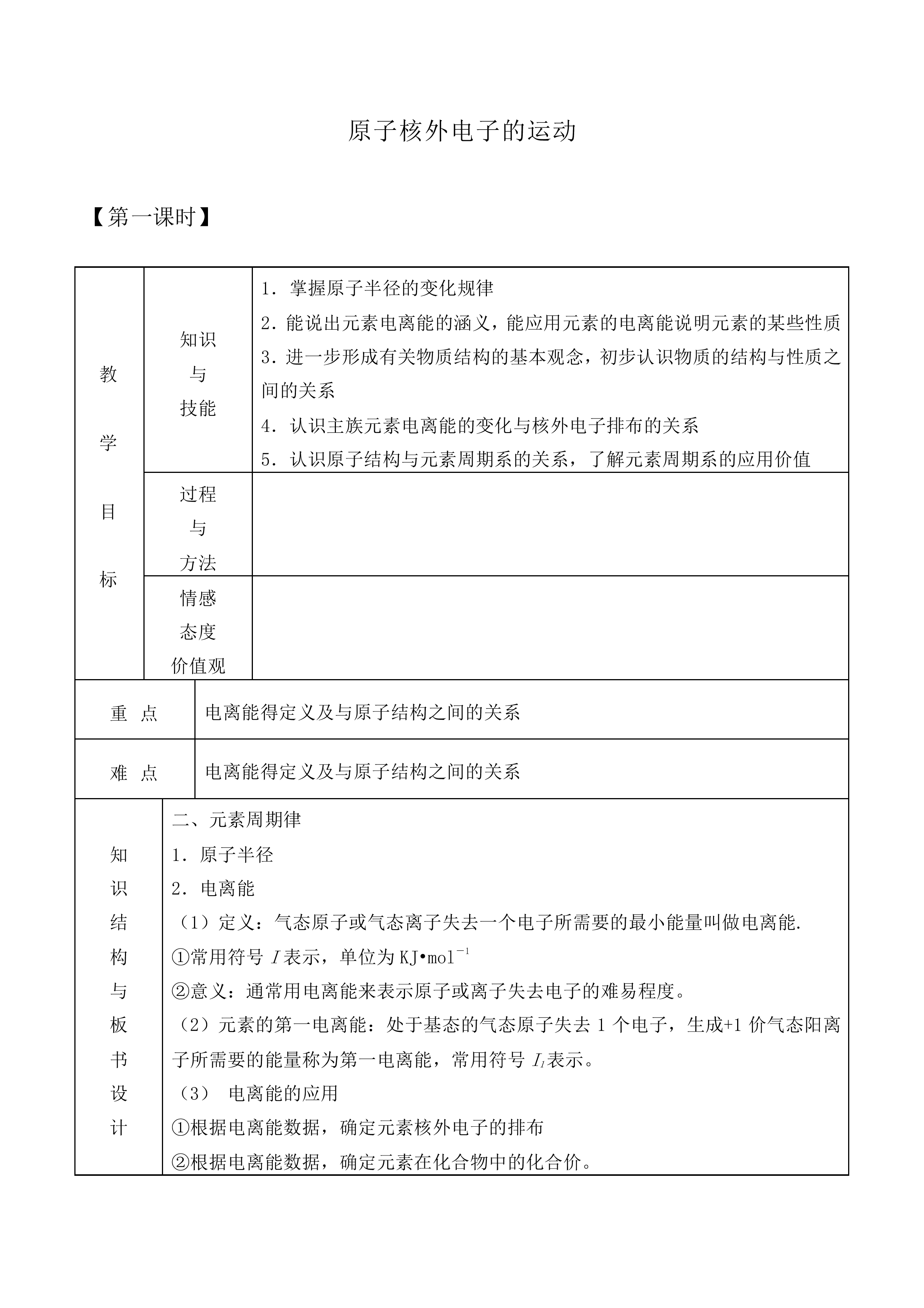 原子核外电子的运动_教案2
