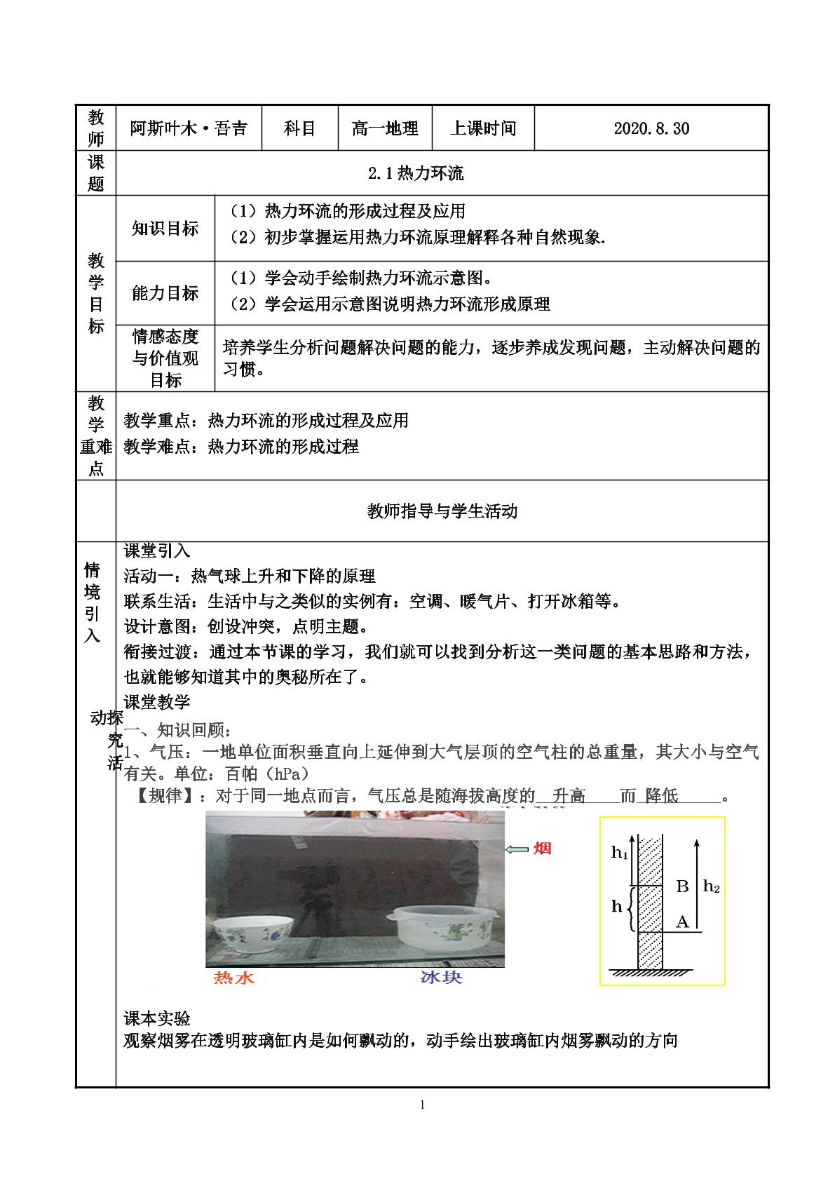 热力环流