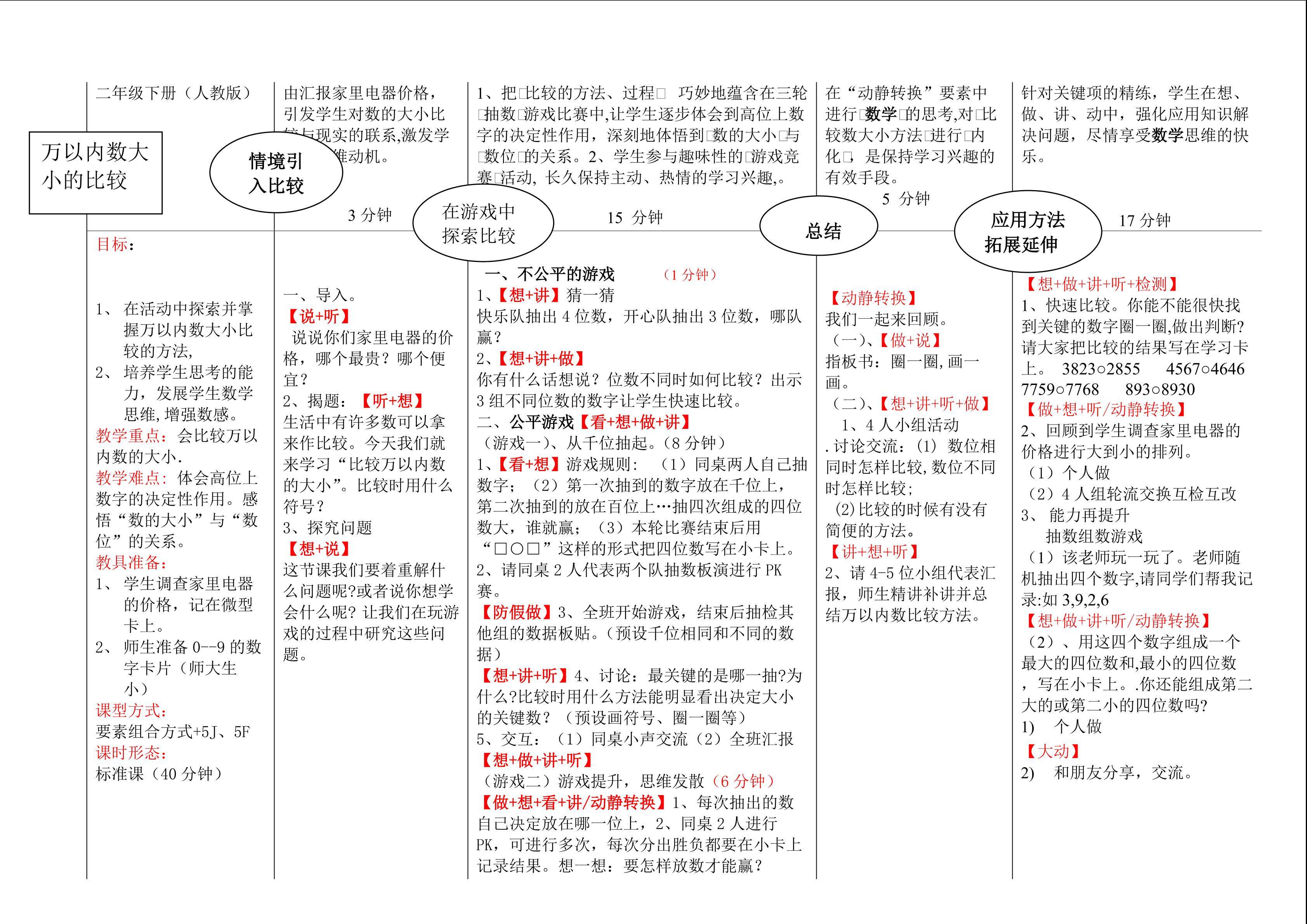 万以内数大小的比较