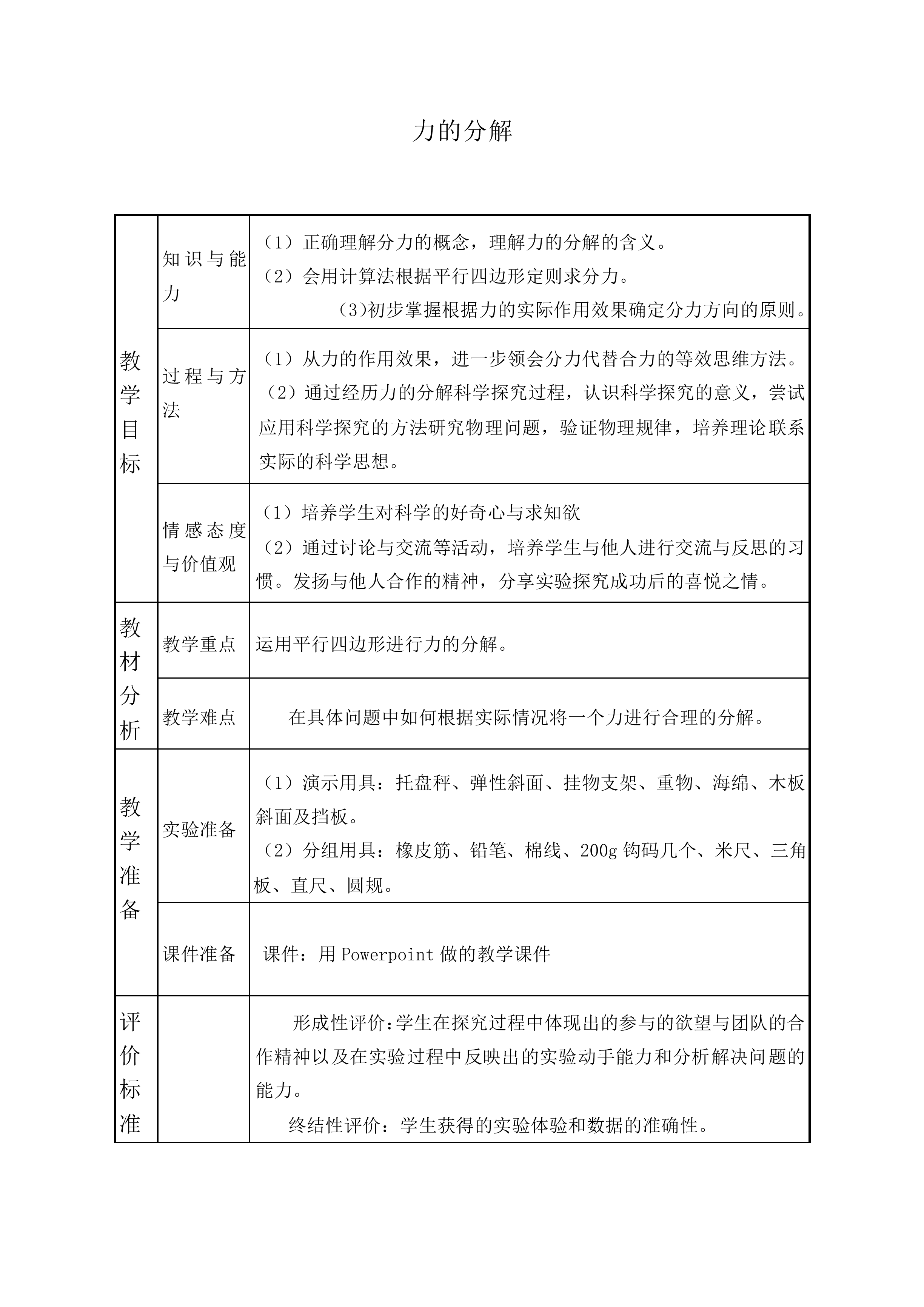 力的分解_教案13