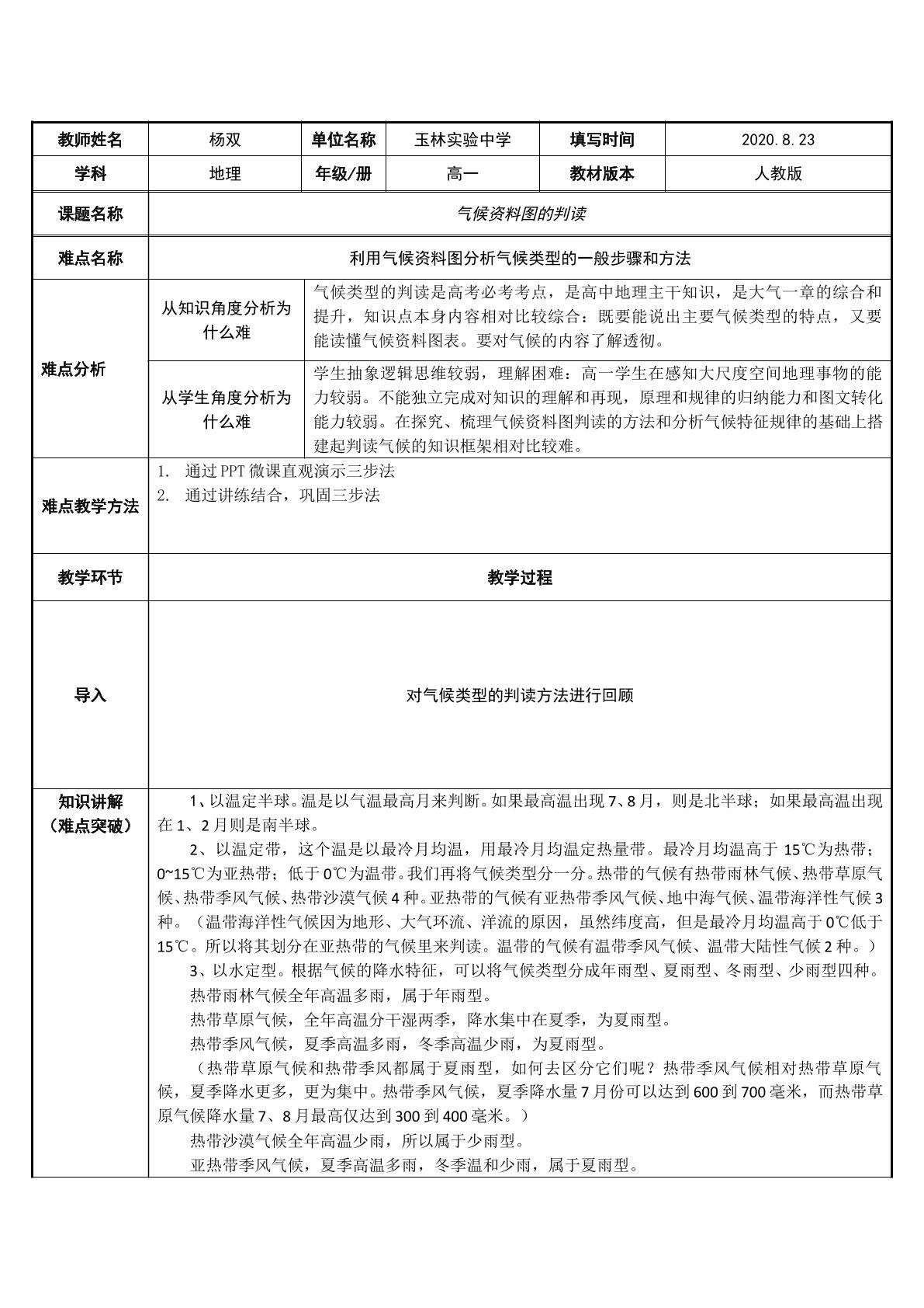气候资料图的判读