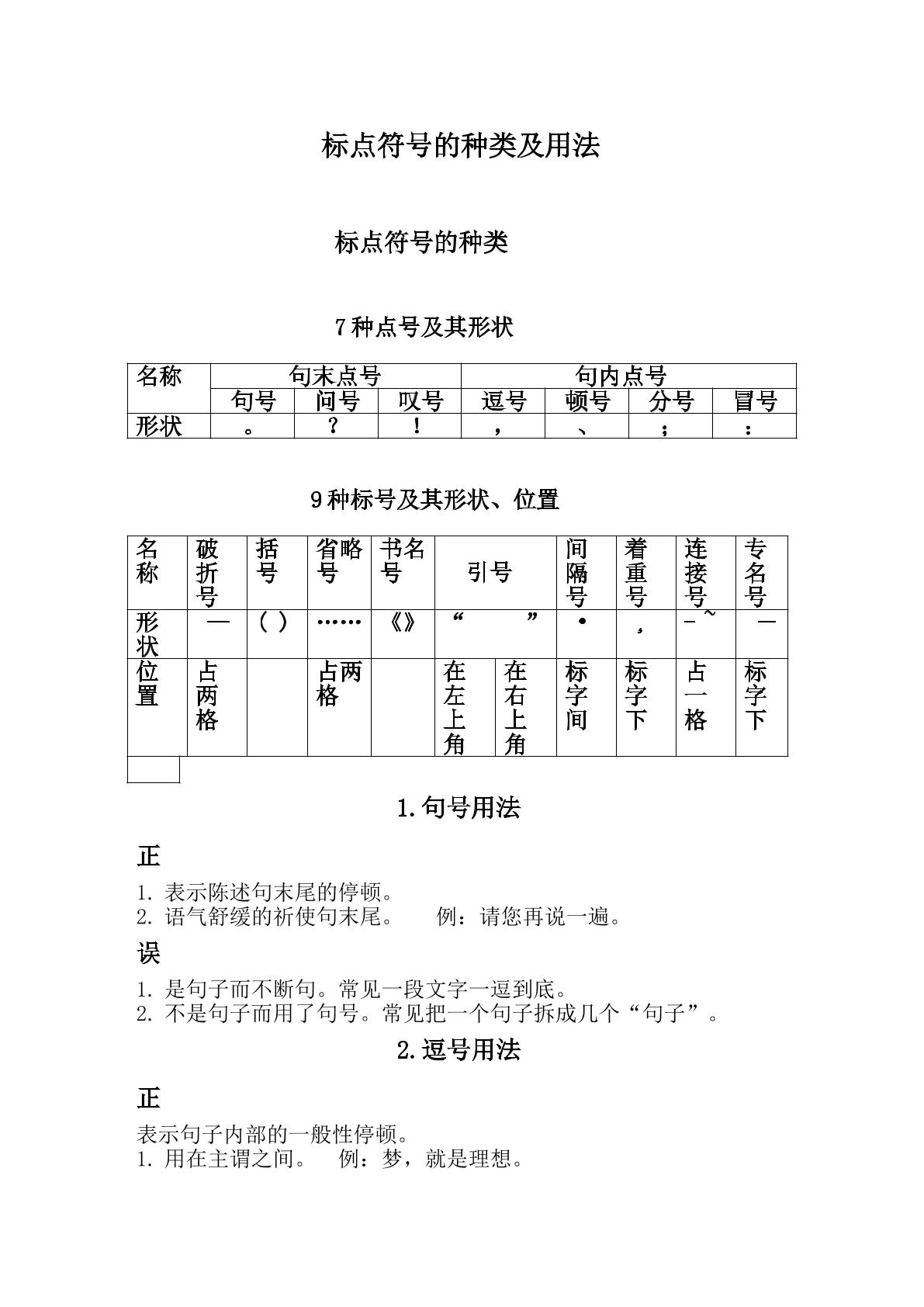 标点符号情感及用法1