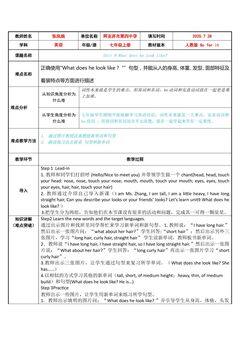 What does he look like ?