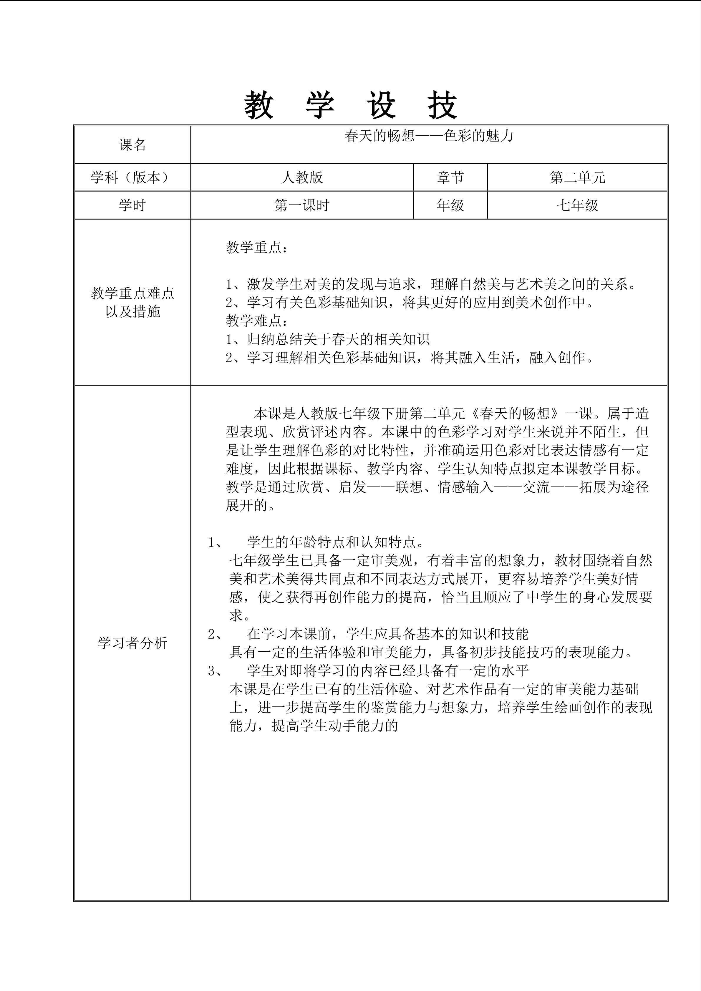 春天的畅想----色彩的魅力