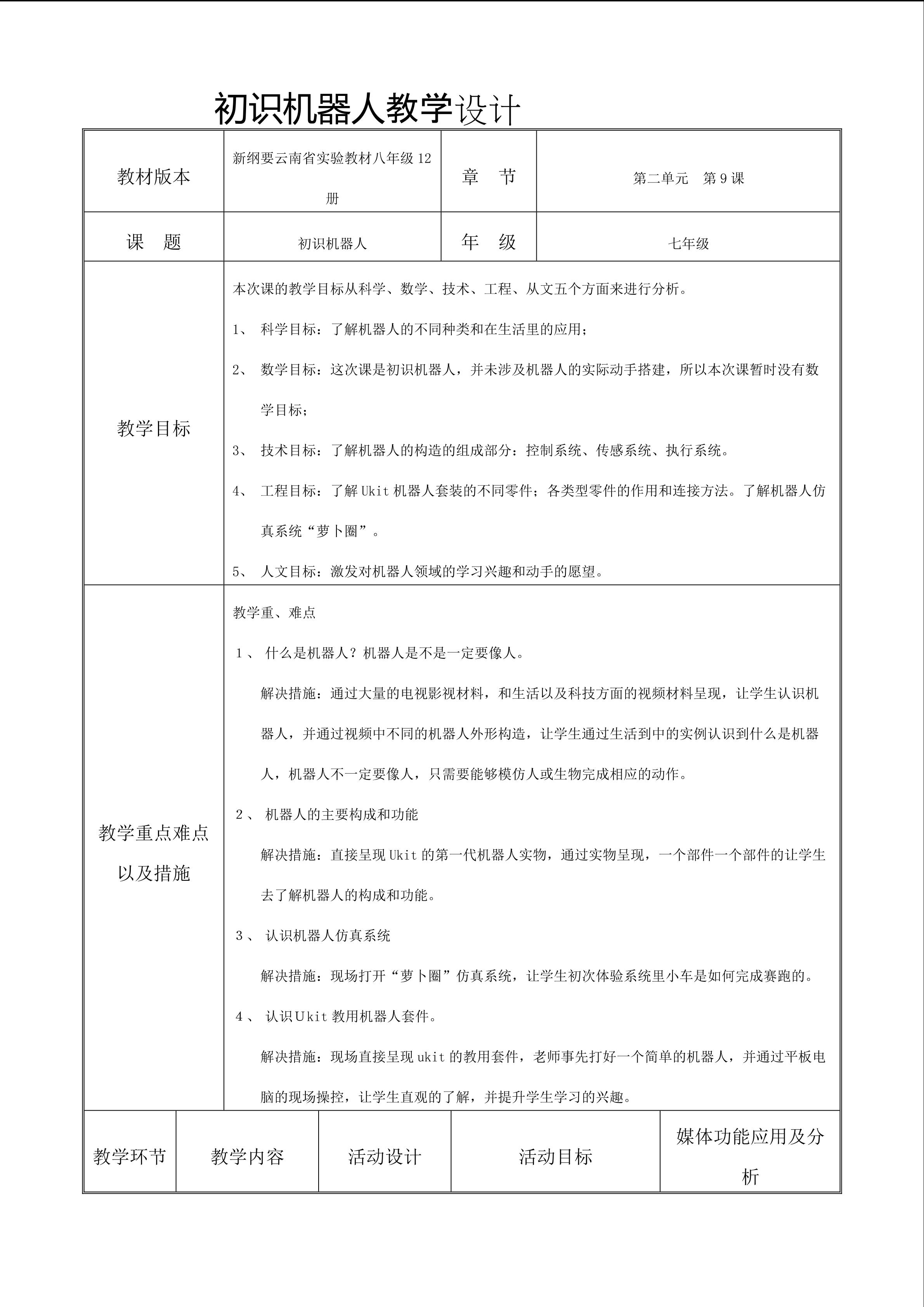 初识机器人2