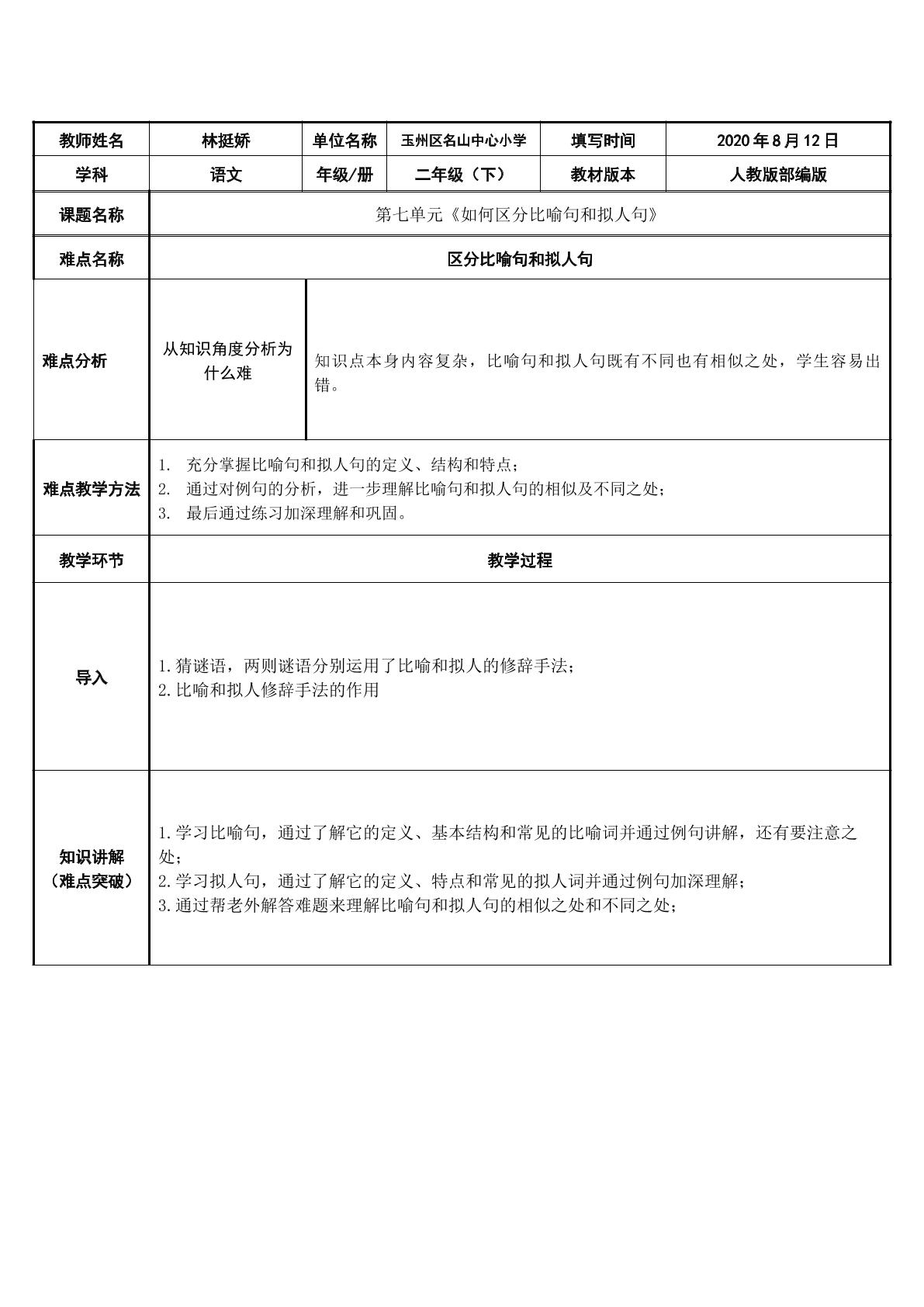 如何区分比喻句和拟人句