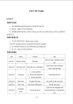 Unit 1 My Family_教案2