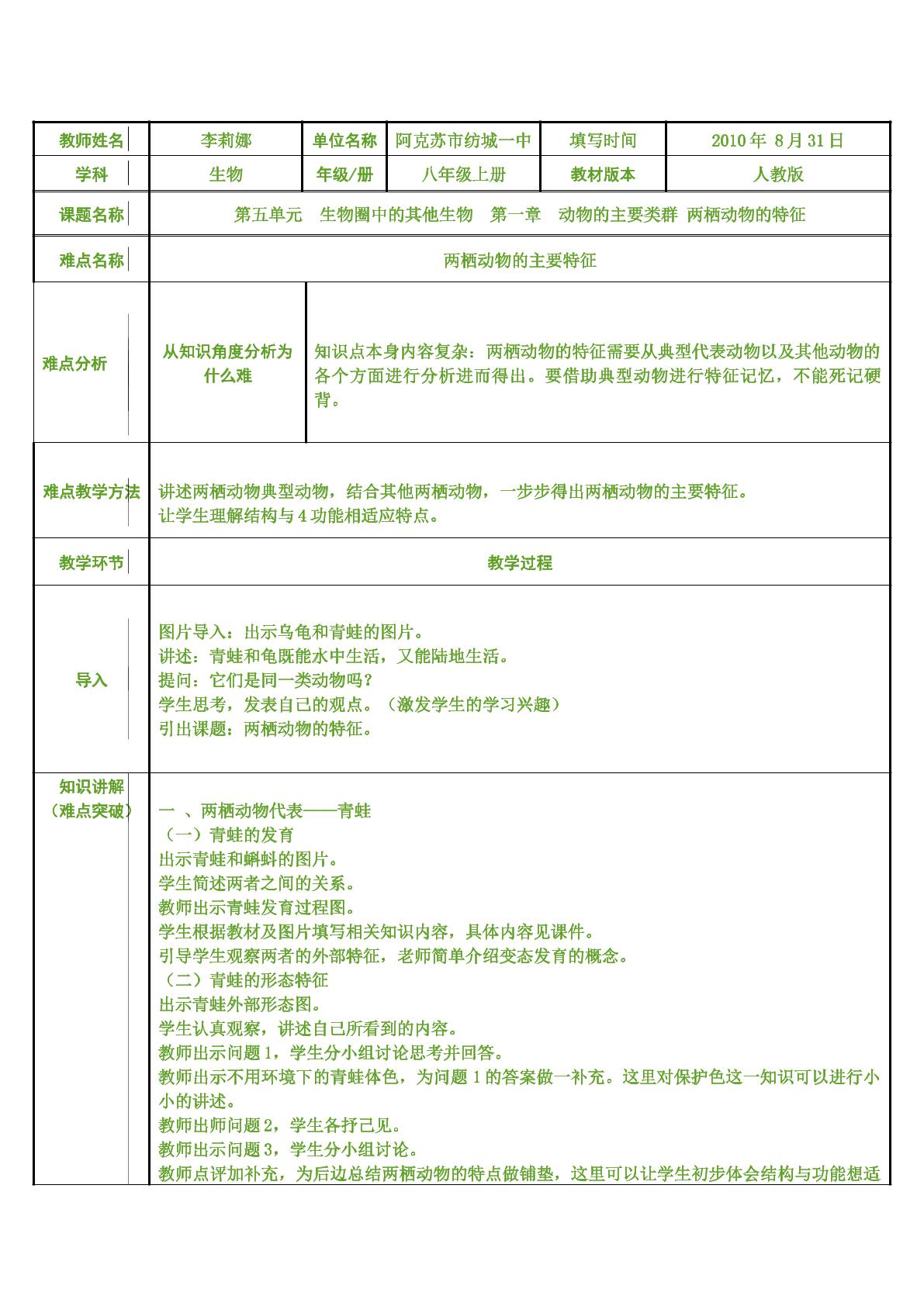 两栖动物的特征