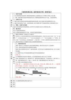中国的地势特征