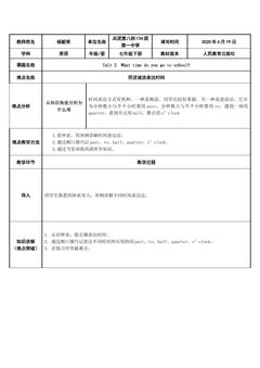 Unit 2  What time do....?(示范课例)