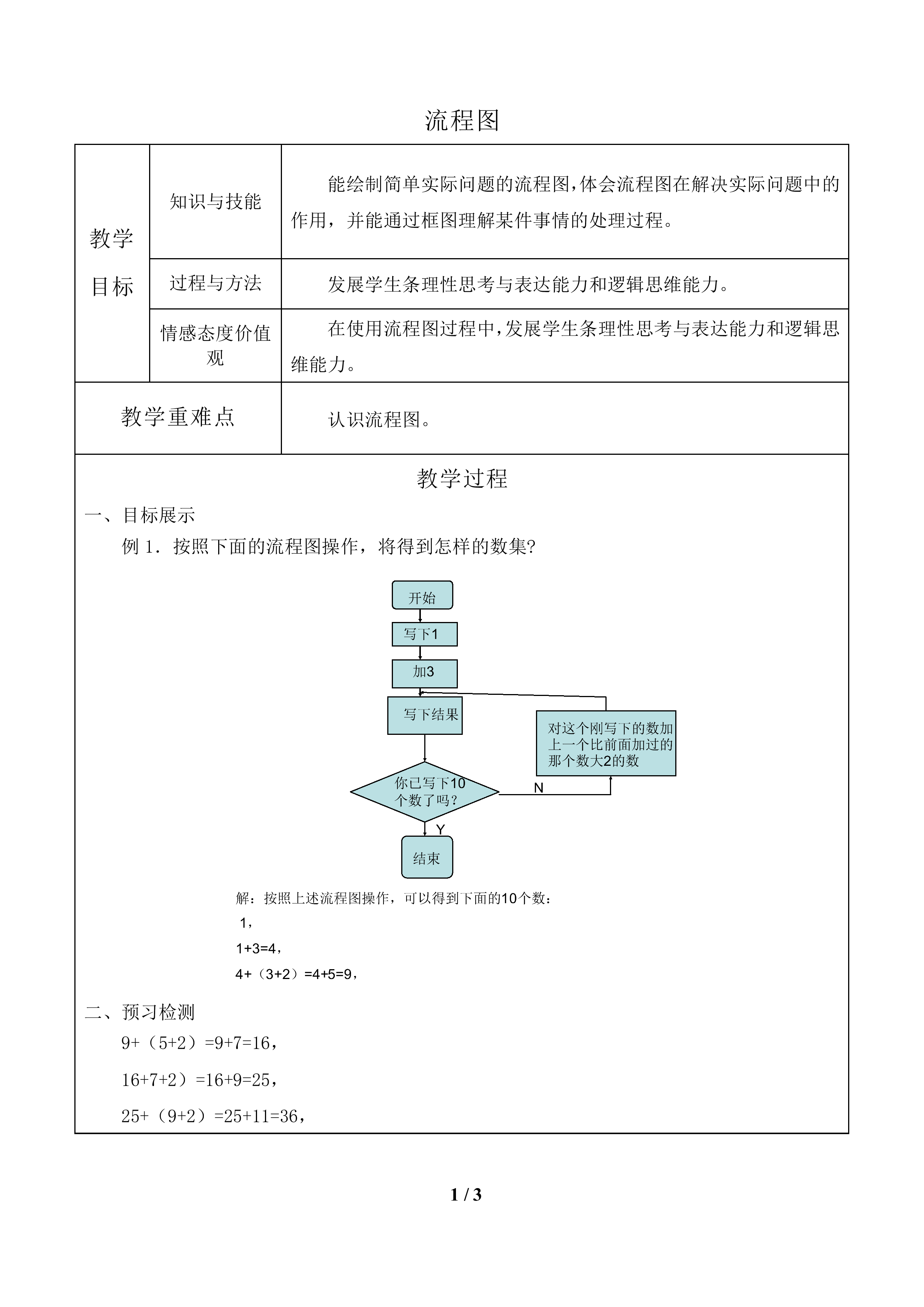 流程图_教案2
