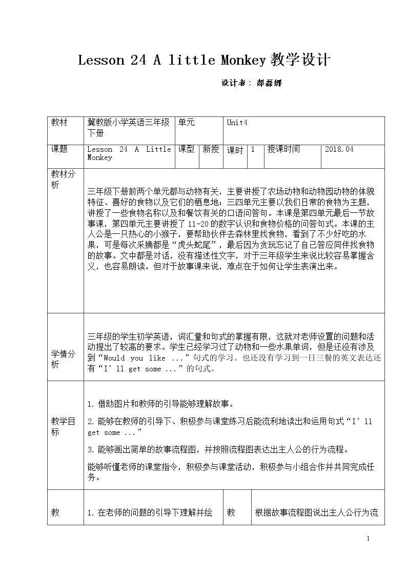 Lesson 24 A Little Monkey