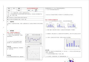 用统计图表示数据的集中趋势