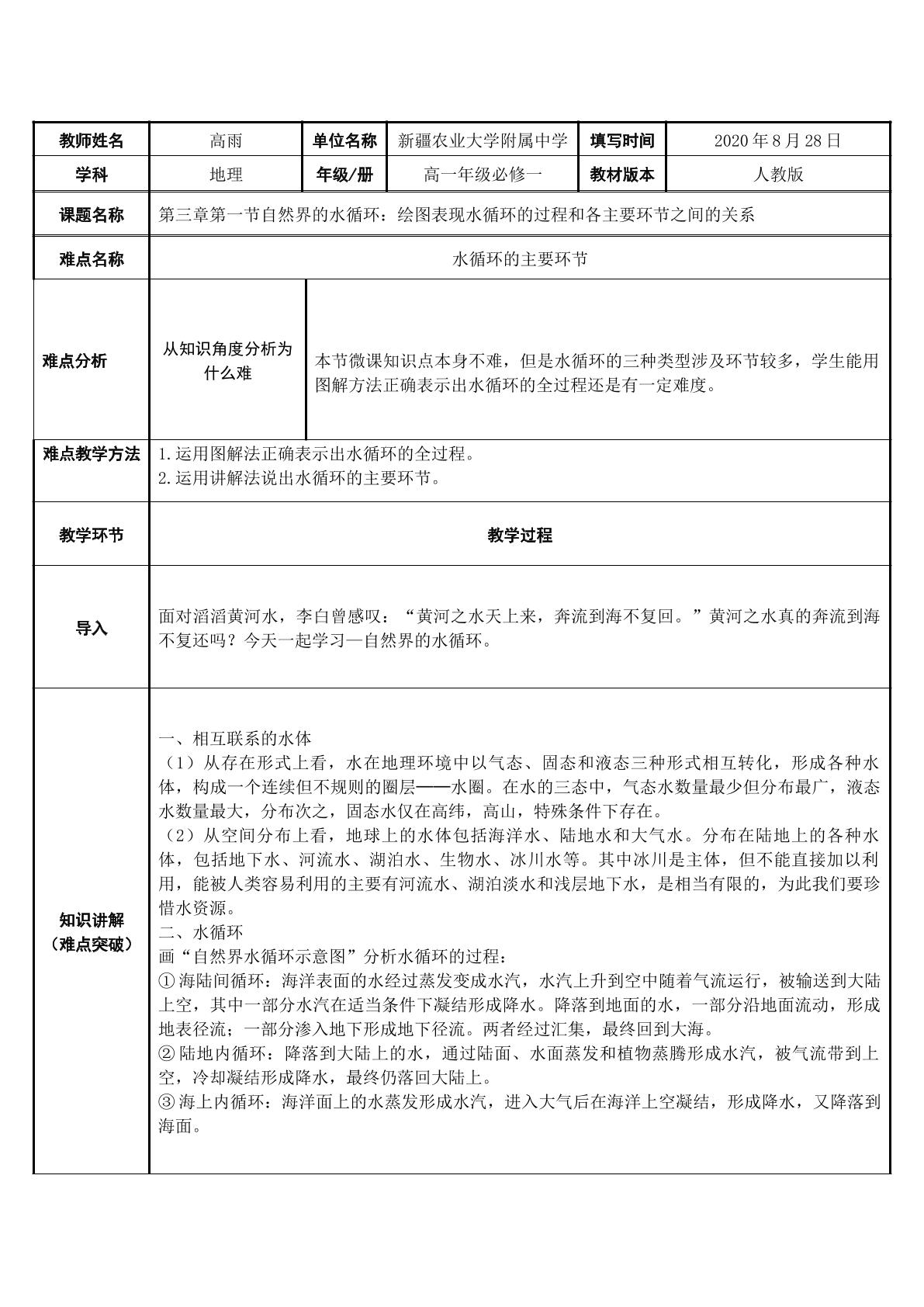 绘图表现水循环的过程和各主要环节之间的关系