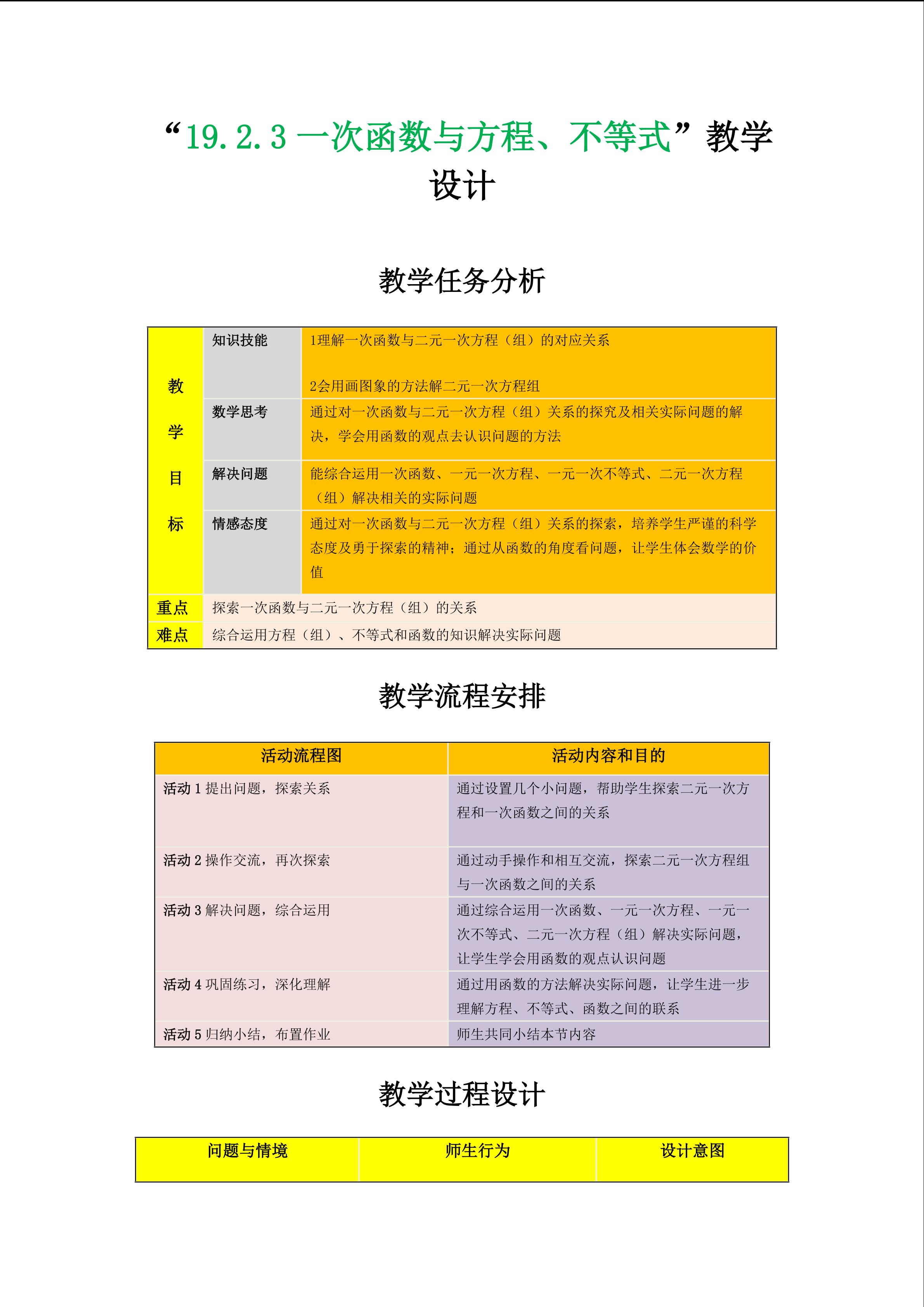 一次函数与方程、不等式