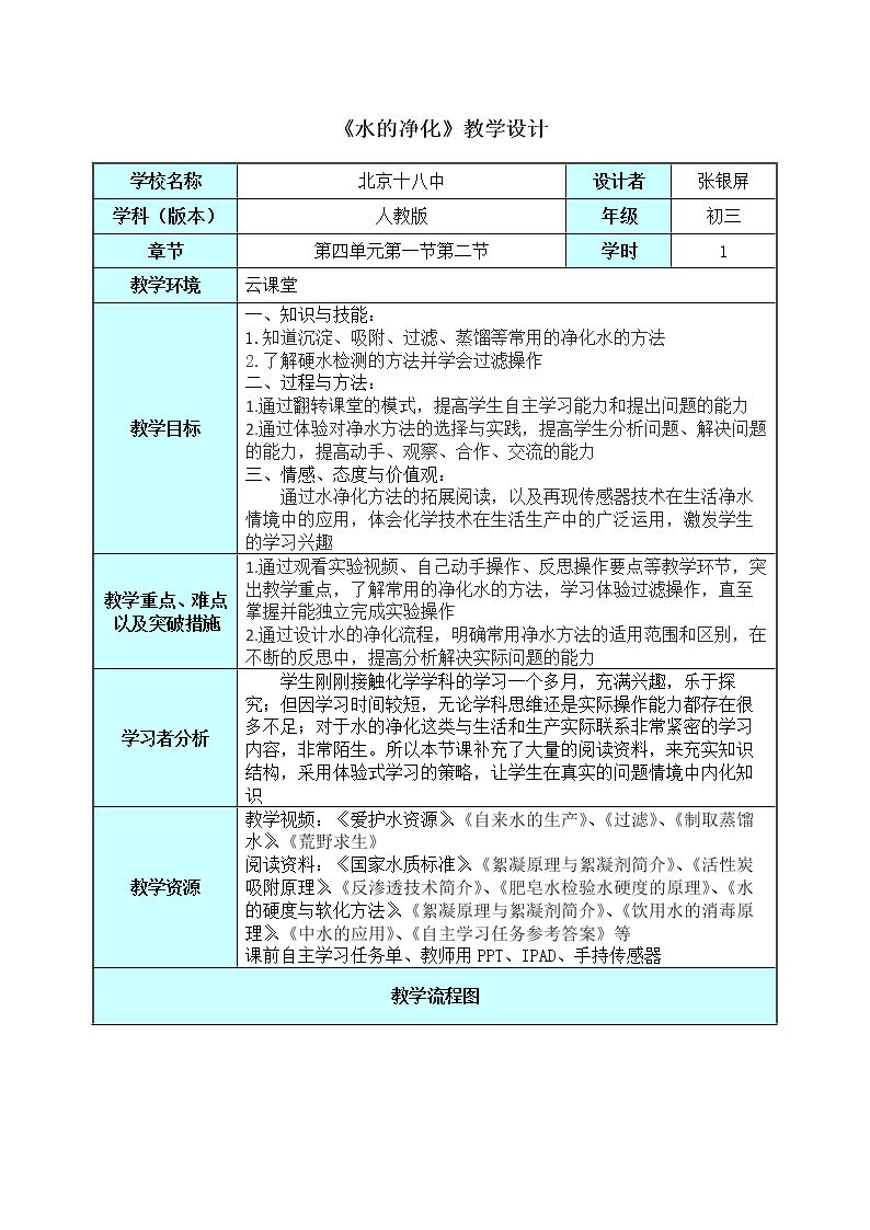 课题2　水的净化