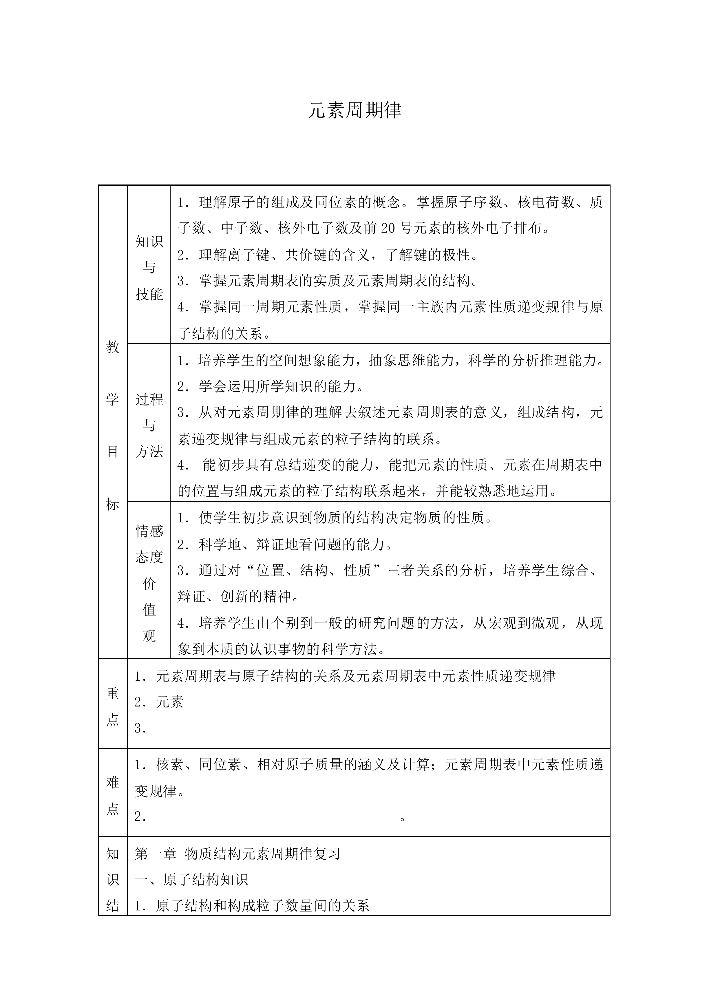 元素周期律_教案17