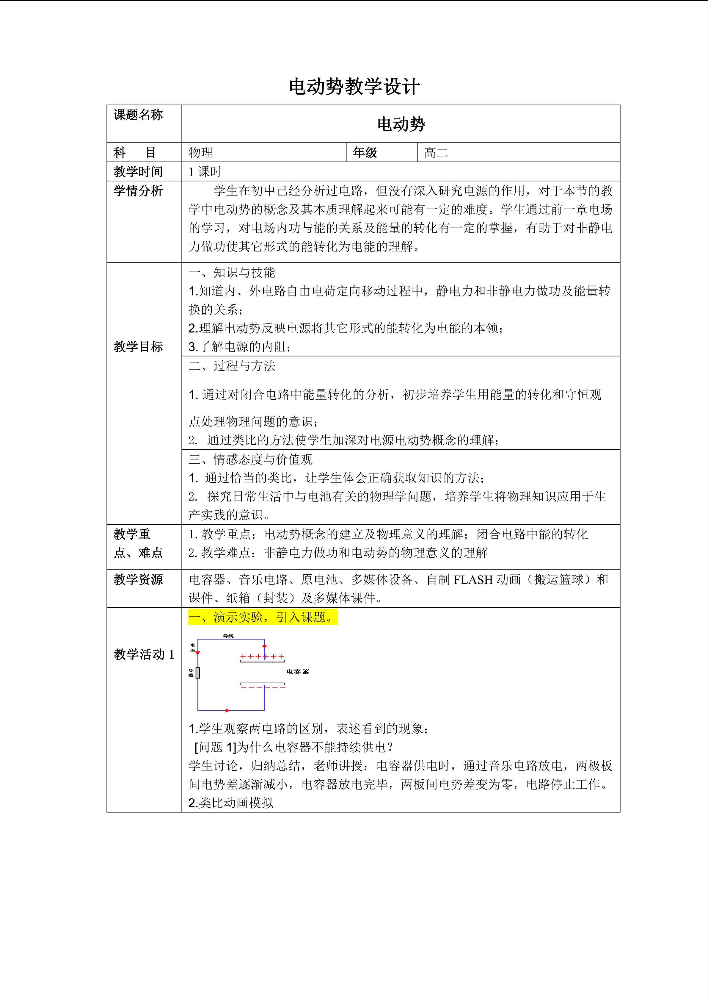 电动势