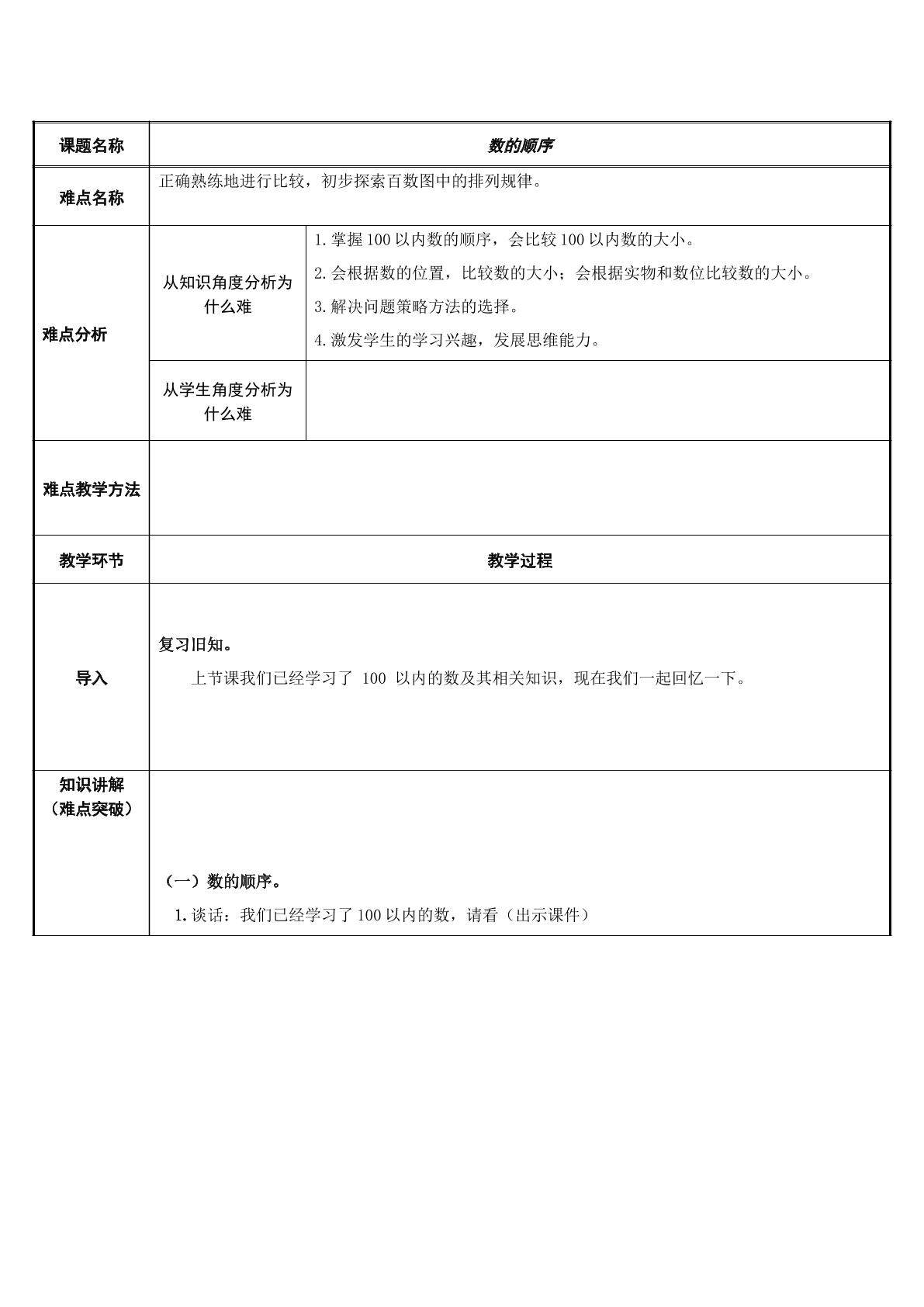 数的顺序