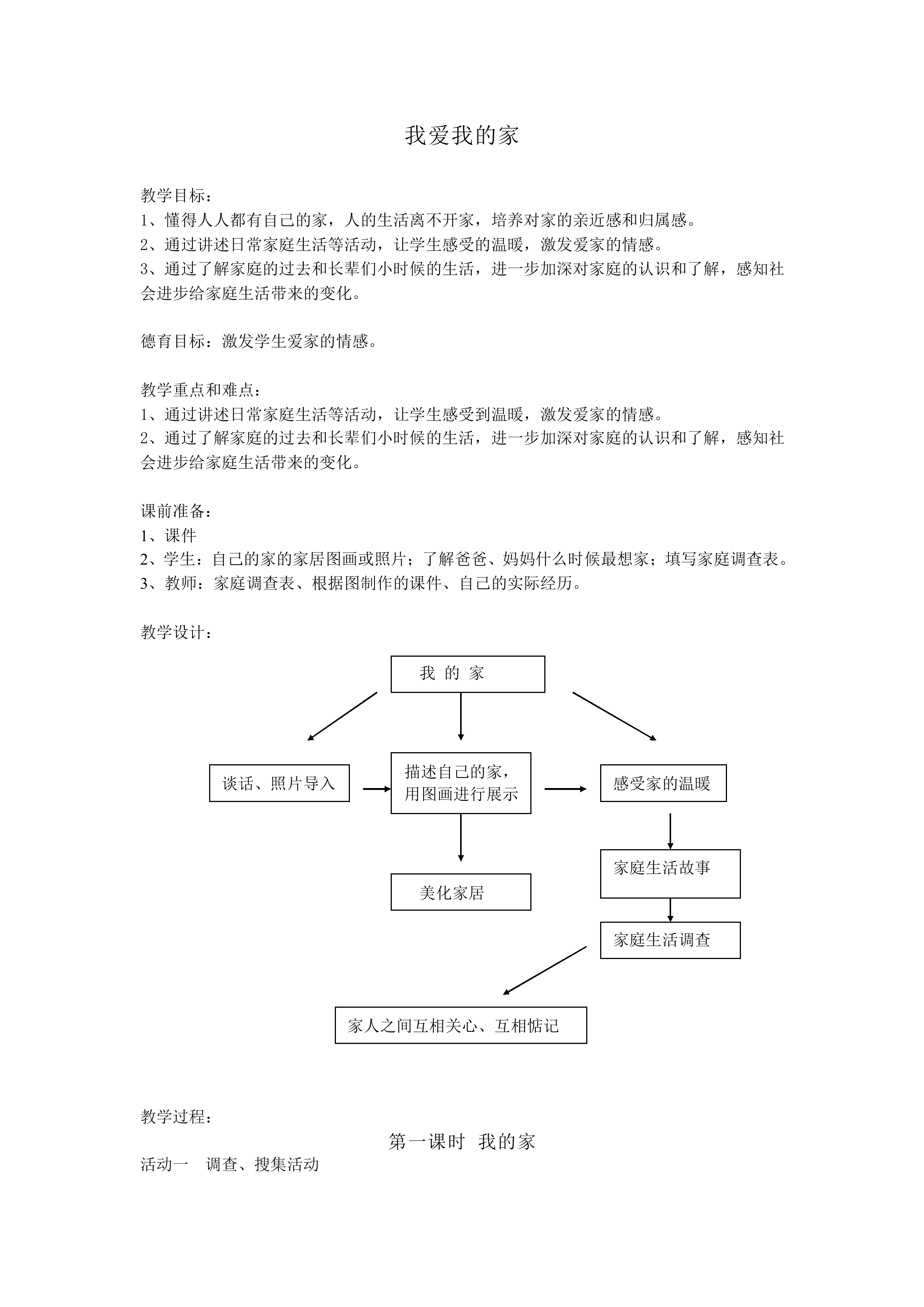 我爱我的家_教案1