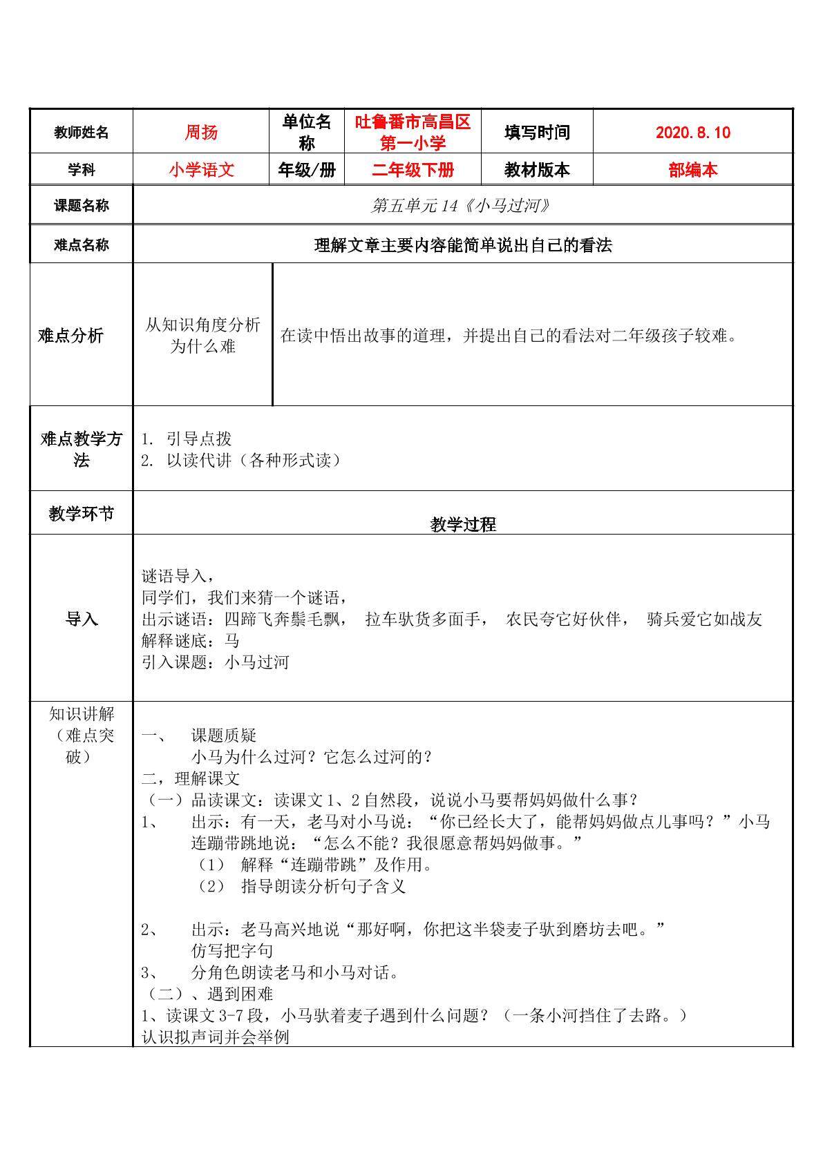 小马过河