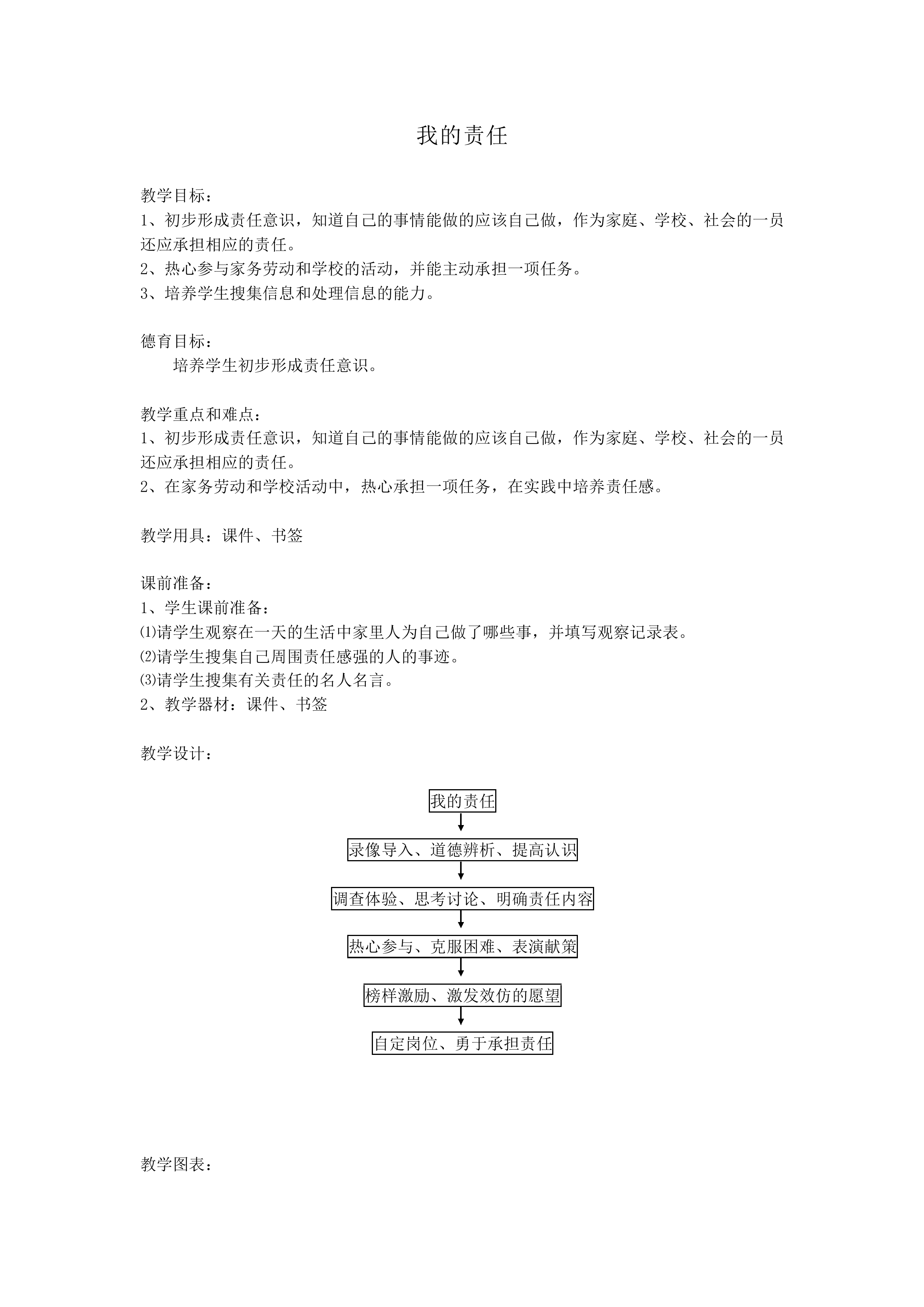 我的责任_教案1