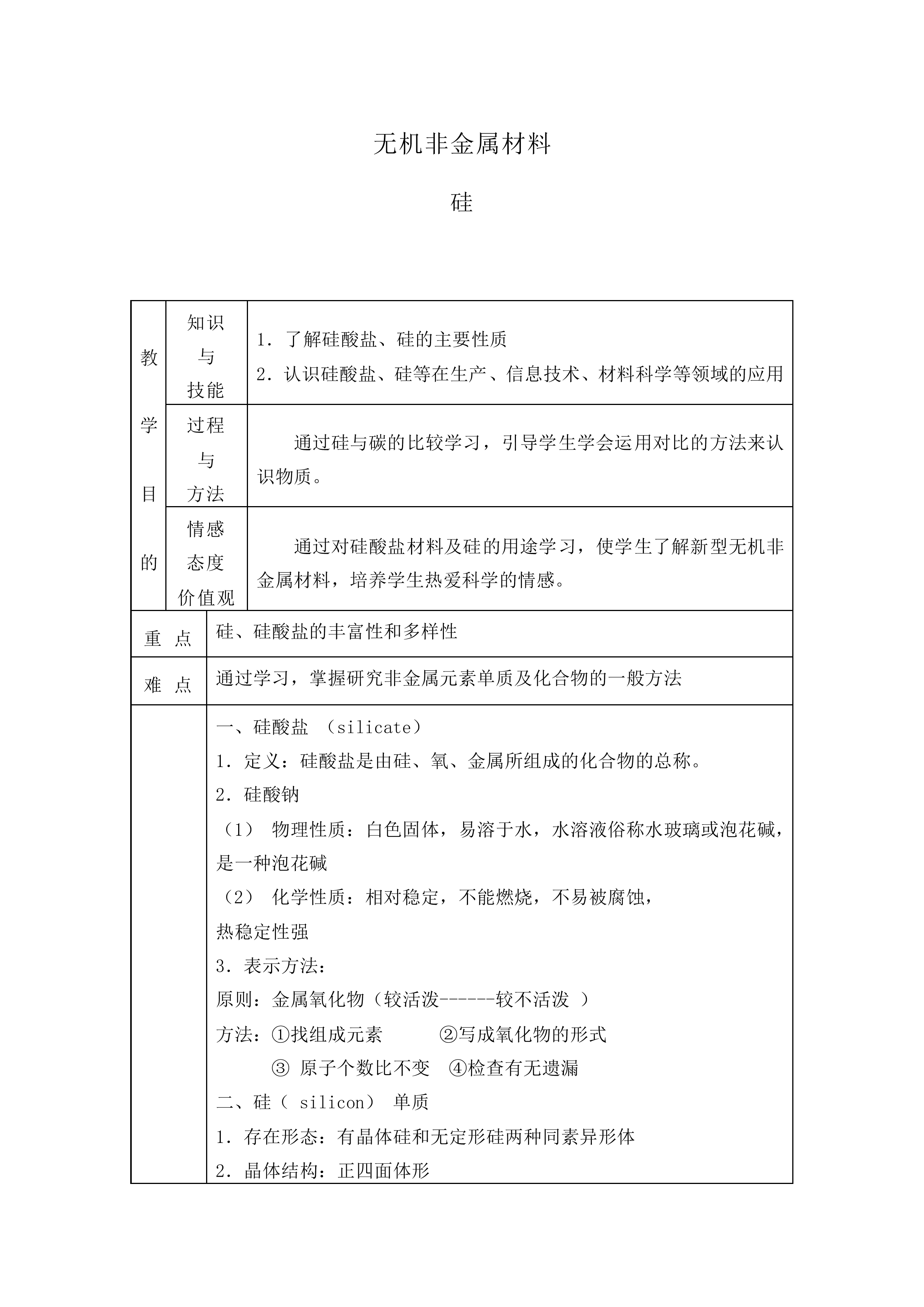 无机非金属材料_教案2