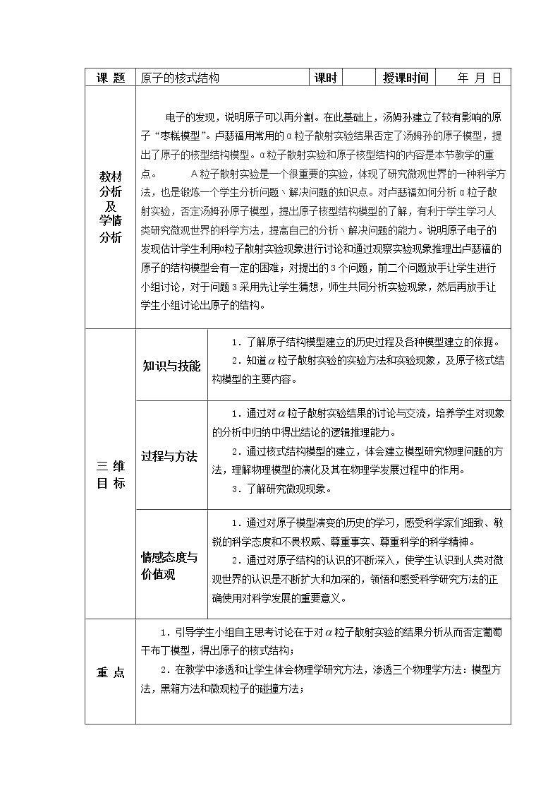 3.2原子模型的提出