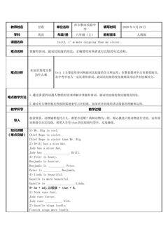 Unit3. I’m more outgoing than my sister.