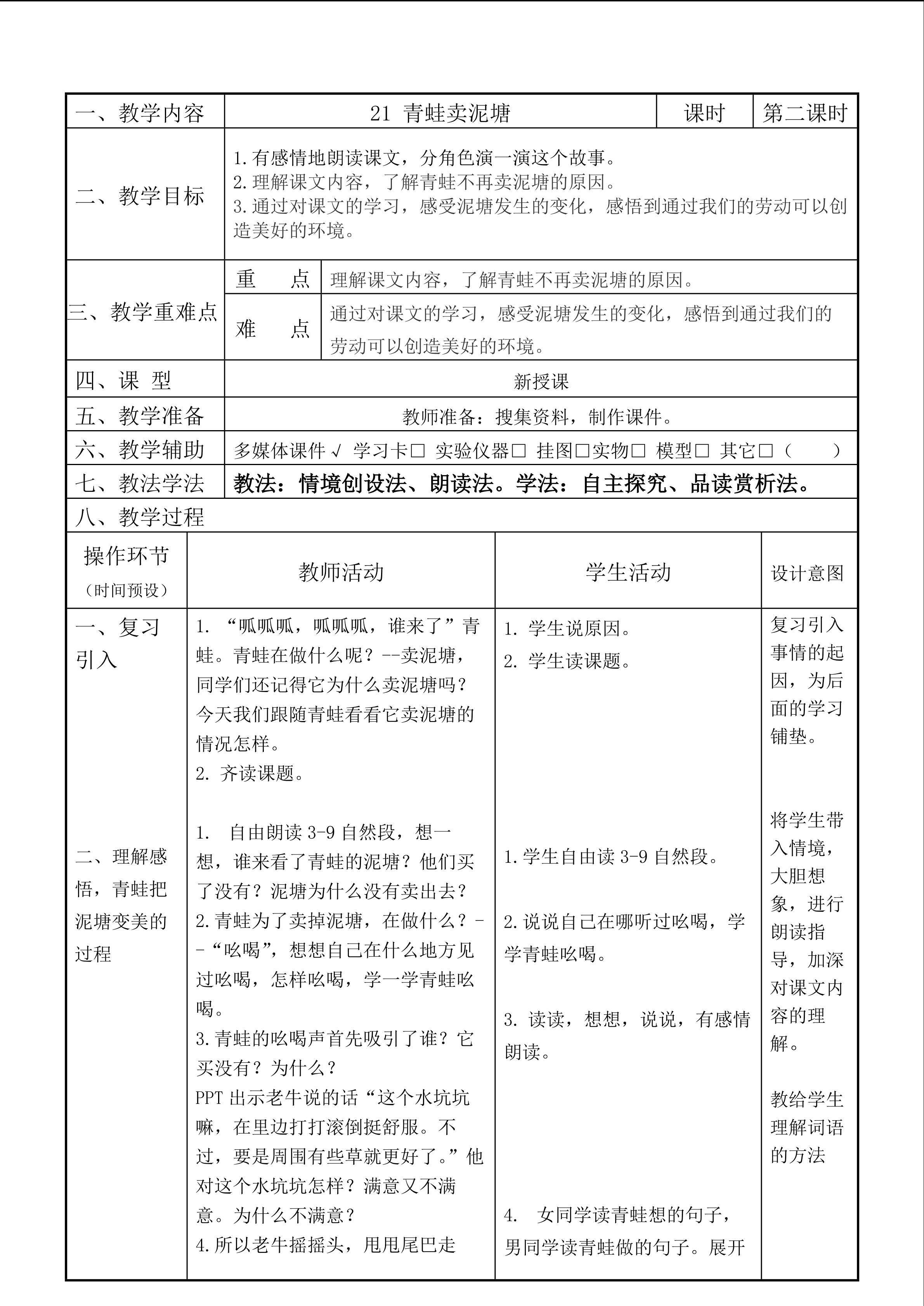 《青蛙卖泥塘》教案（第二课时）