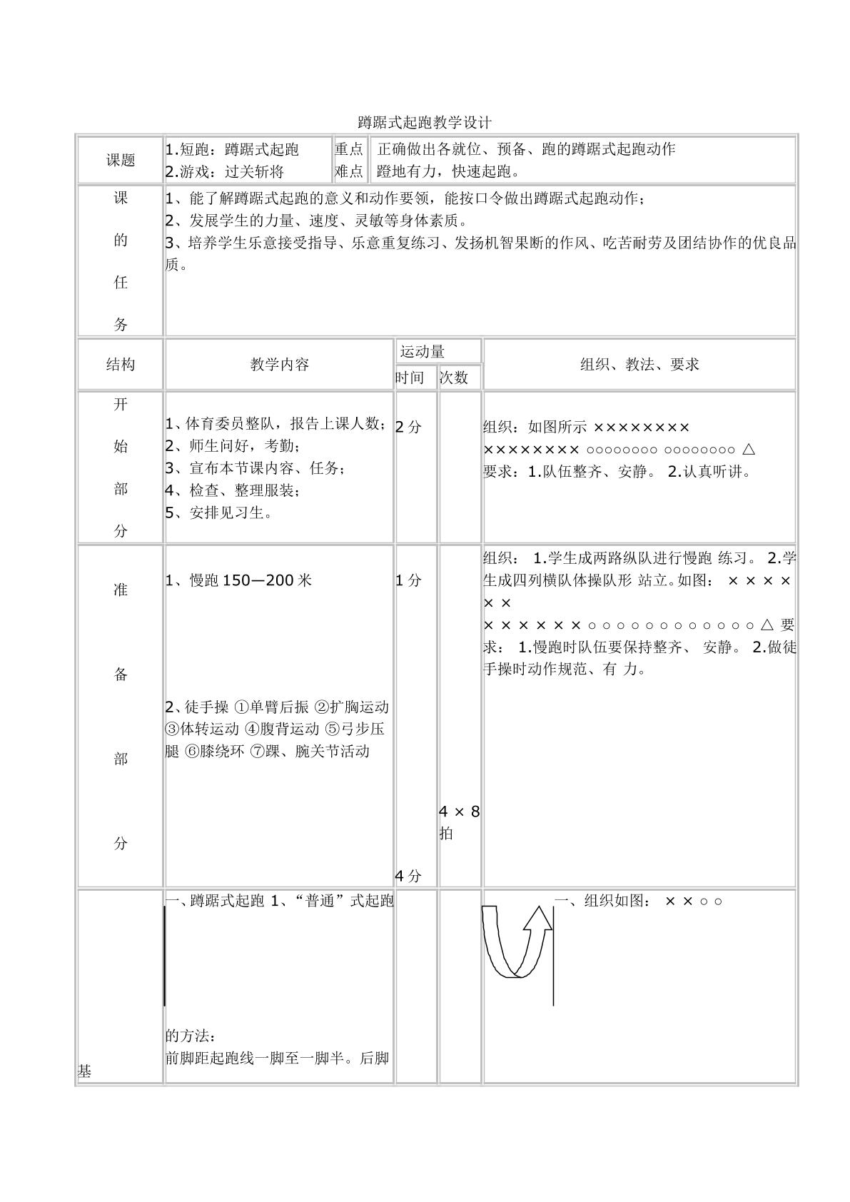 蹲踞式起跑