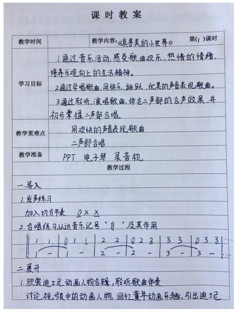 唱歌　真善美的小世界
